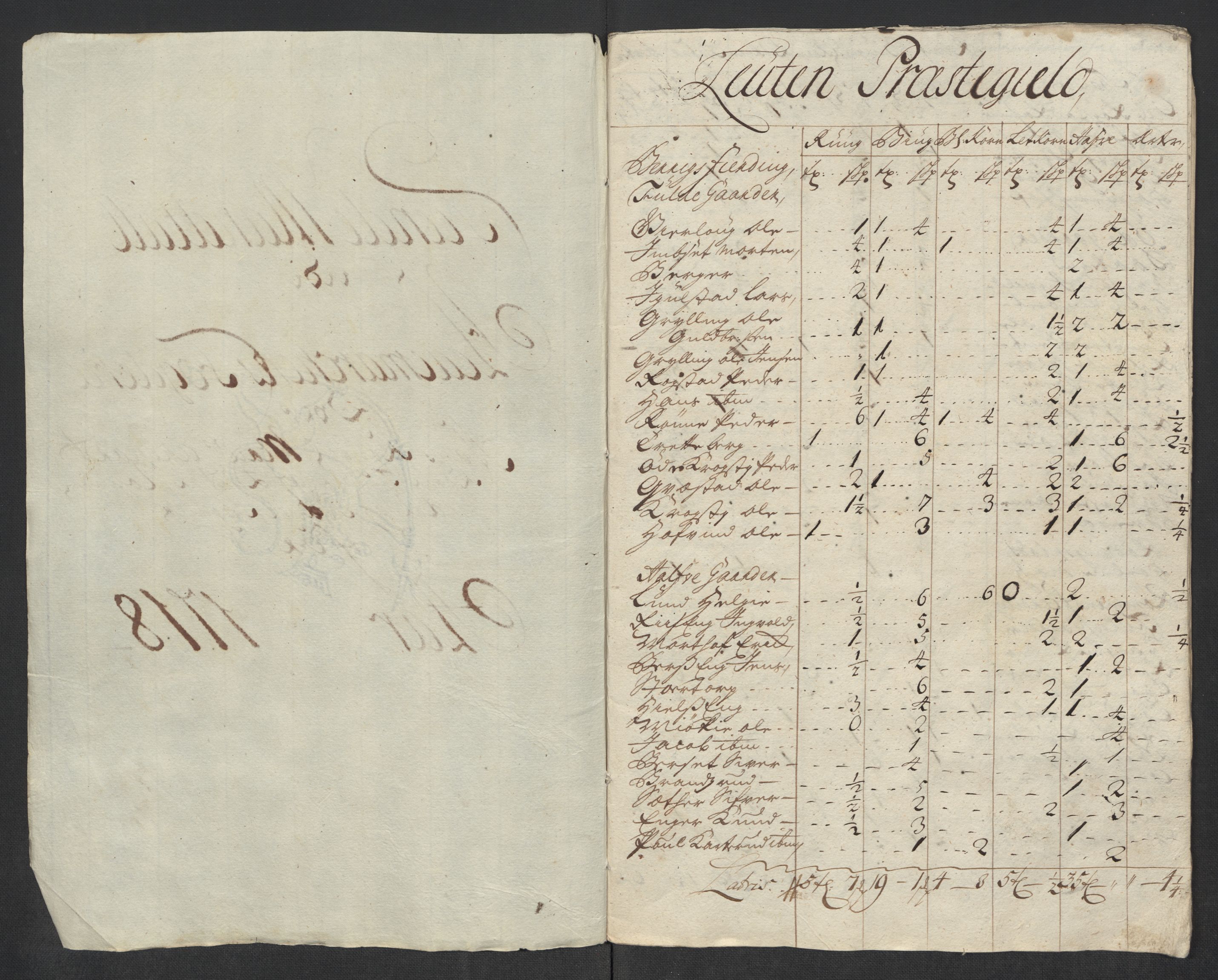 Rentekammeret inntil 1814, Reviderte regnskaper, Fogderegnskap, RA/EA-4092/R16/L1057: Fogderegnskap Hedmark, 1718, p. 232