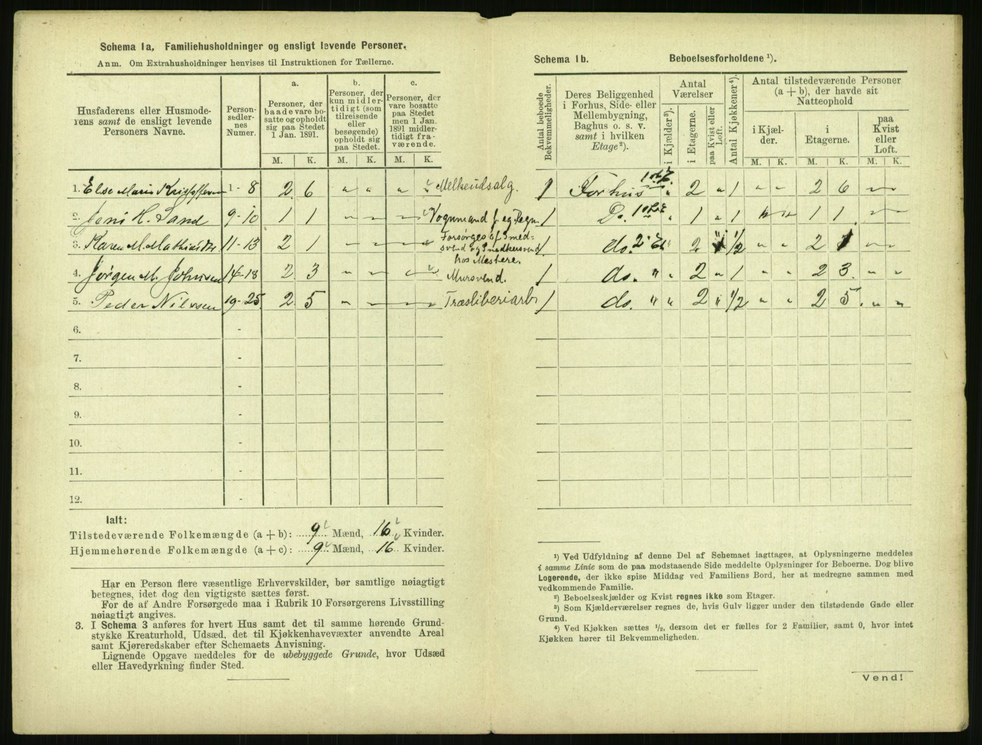 RA, 1891 census for 0806 Skien, 1891, p. 885