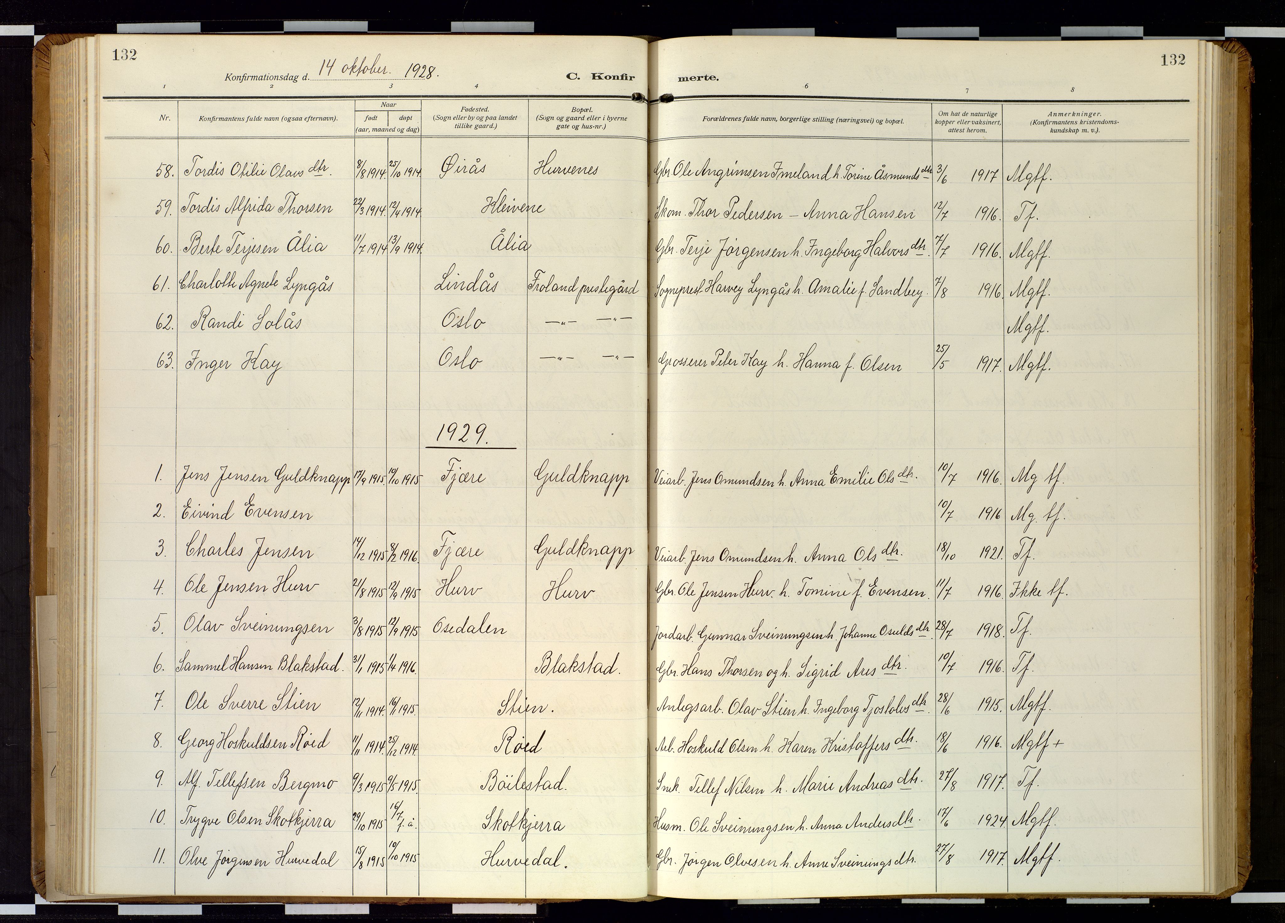 Froland sokneprestkontor, AV/SAK-1111-0013/F/Fb/L0011: Parish register (copy) no. B 11, 1921-1947, p. 132