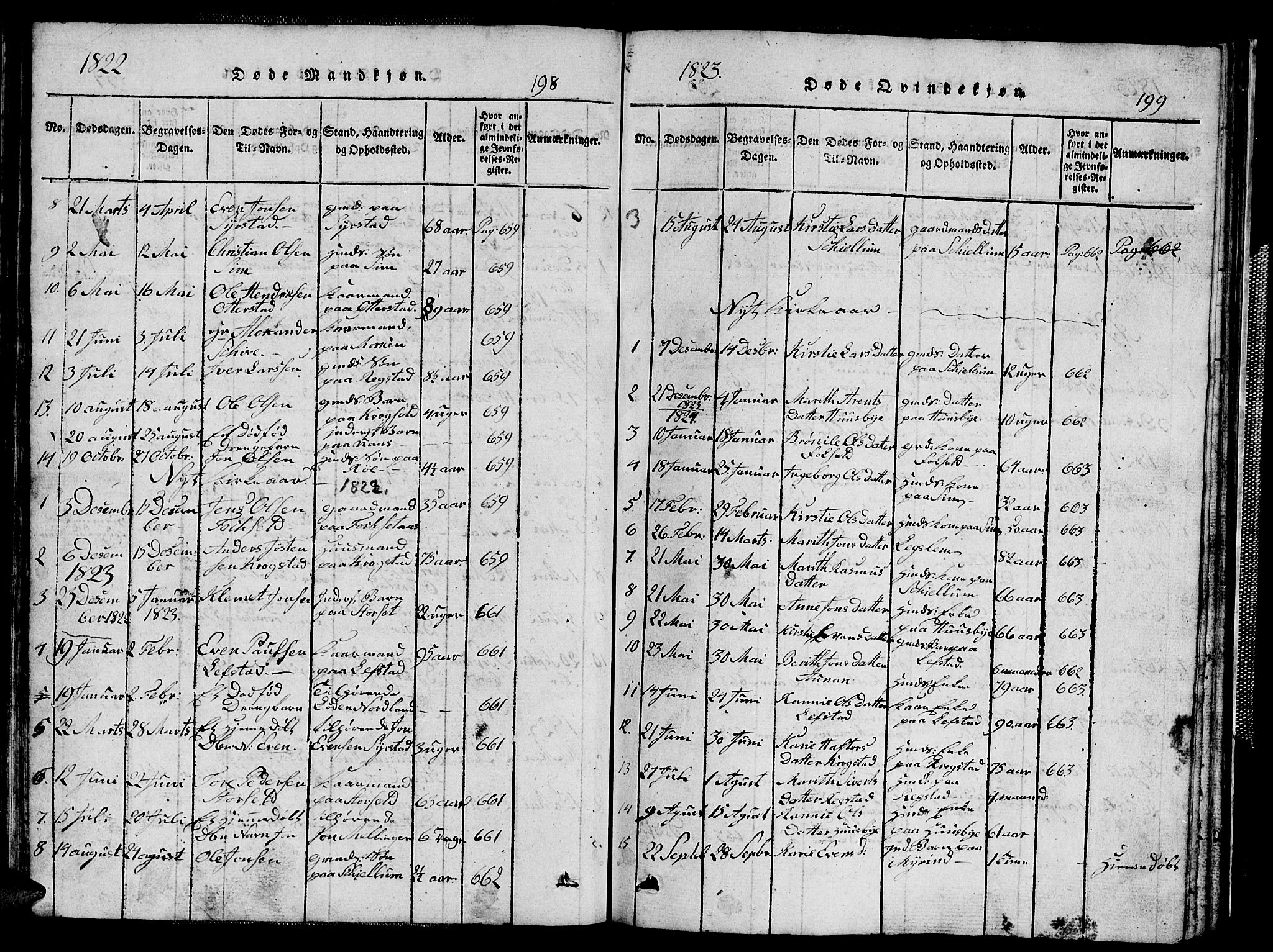 Ministerialprotokoller, klokkerbøker og fødselsregistre - Sør-Trøndelag, SAT/A-1456/667/L0796: Parish register (copy) no. 667C01, 1817-1836, p. 198-199