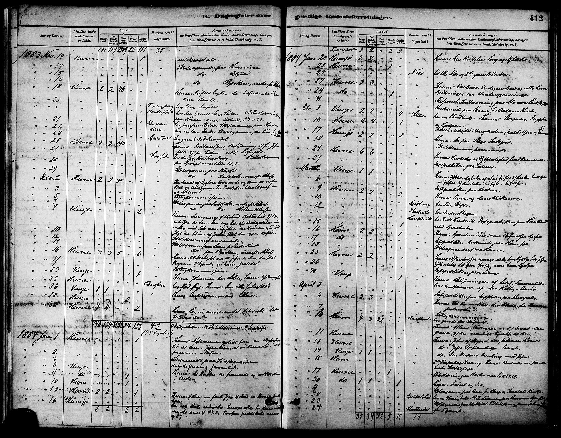 Ministerialprotokoller, klokkerbøker og fødselsregistre - Sør-Trøndelag, SAT/A-1456/630/L0496: Parish register (official) no. 630A09, 1879-1895, p. 412