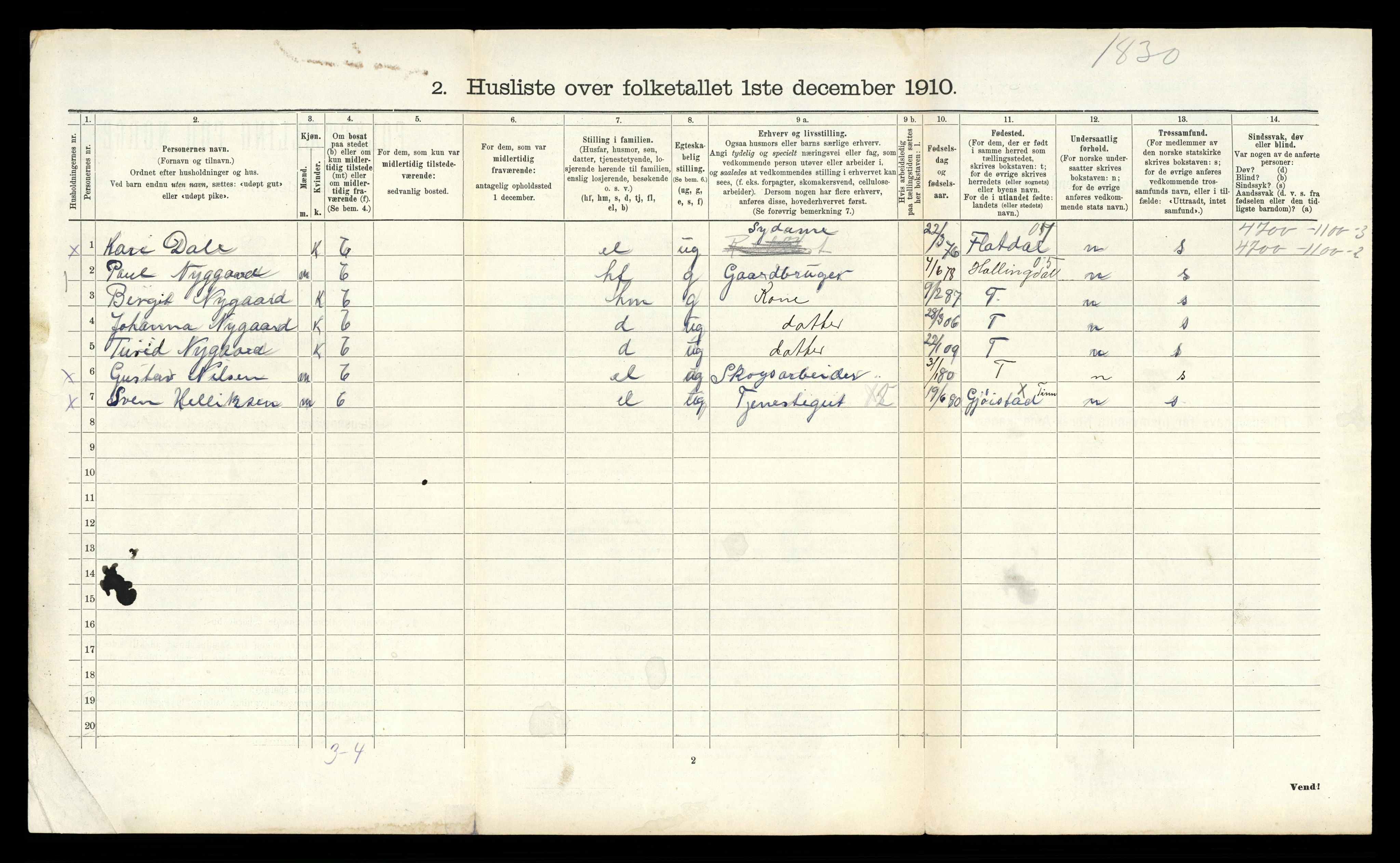 RA, 1910 census for Tinn, 1910, p. 1068