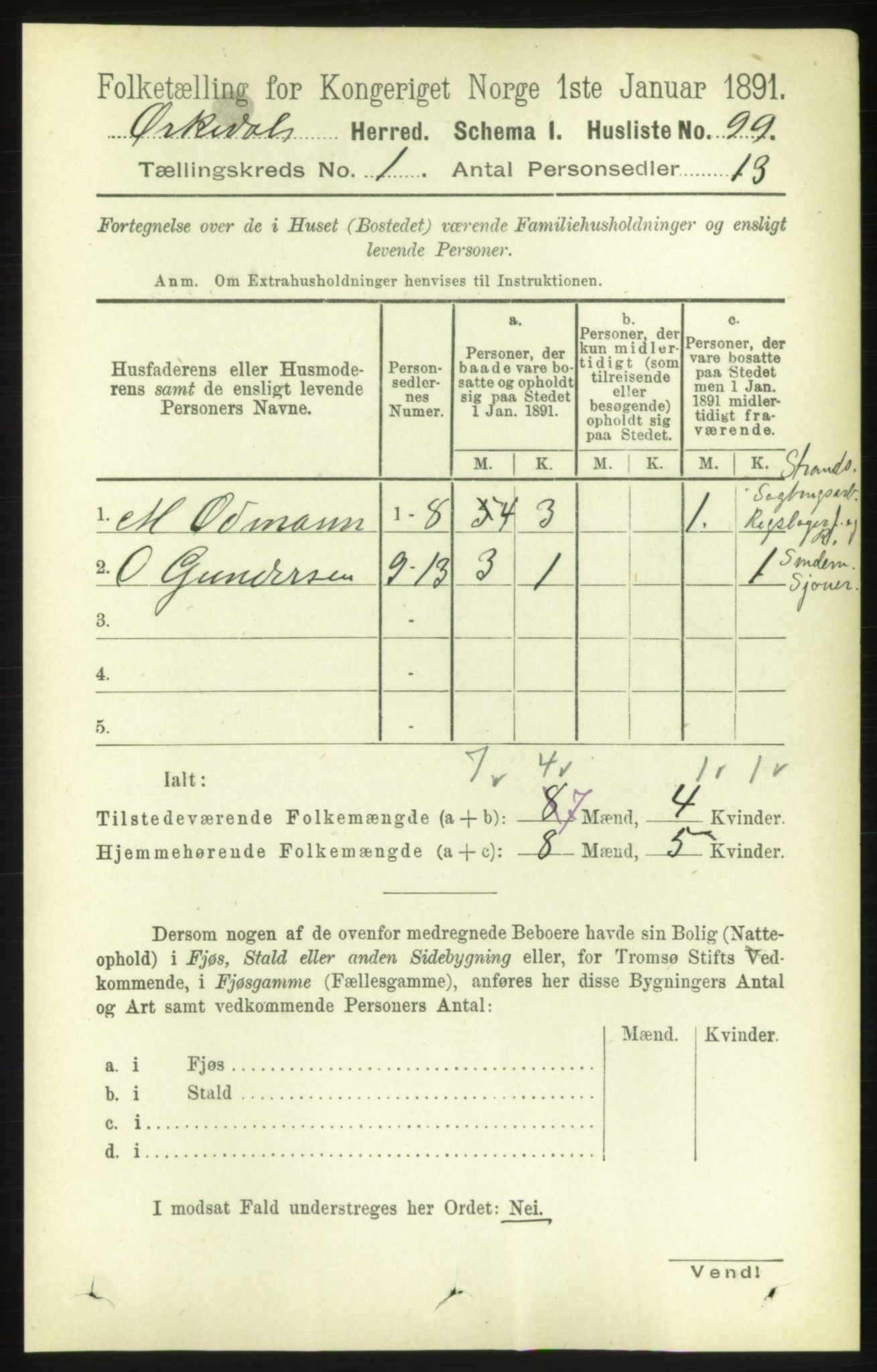 RA, 1891 census for 1638 Orkdal, 1891, p. 145