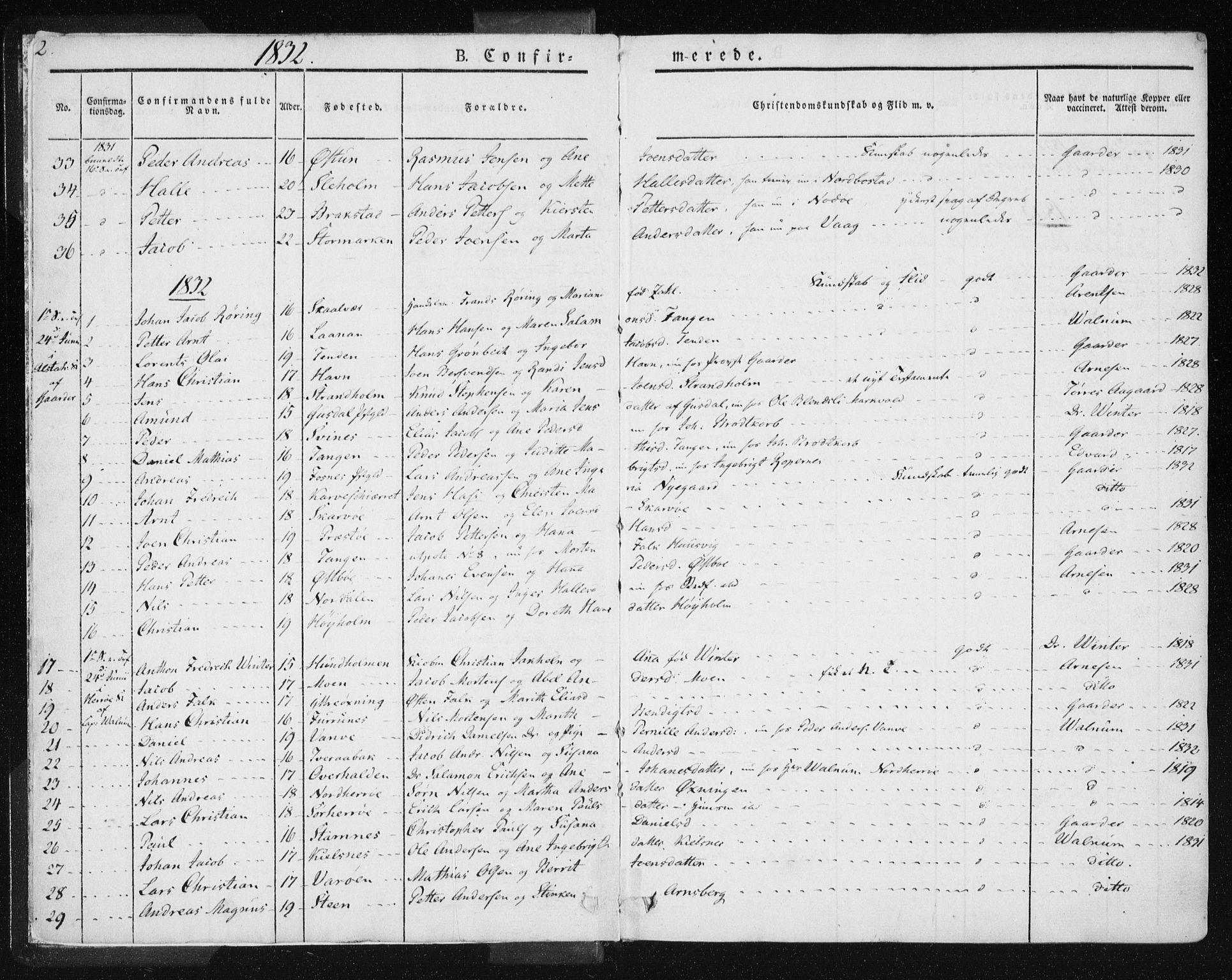 Ministerialprotokoller, klokkerbøker og fødselsregistre - Nordland, AV/SAT-A-1459/830/L0447: Parish register (official) no. 830A11, 1831-1854, p. 2