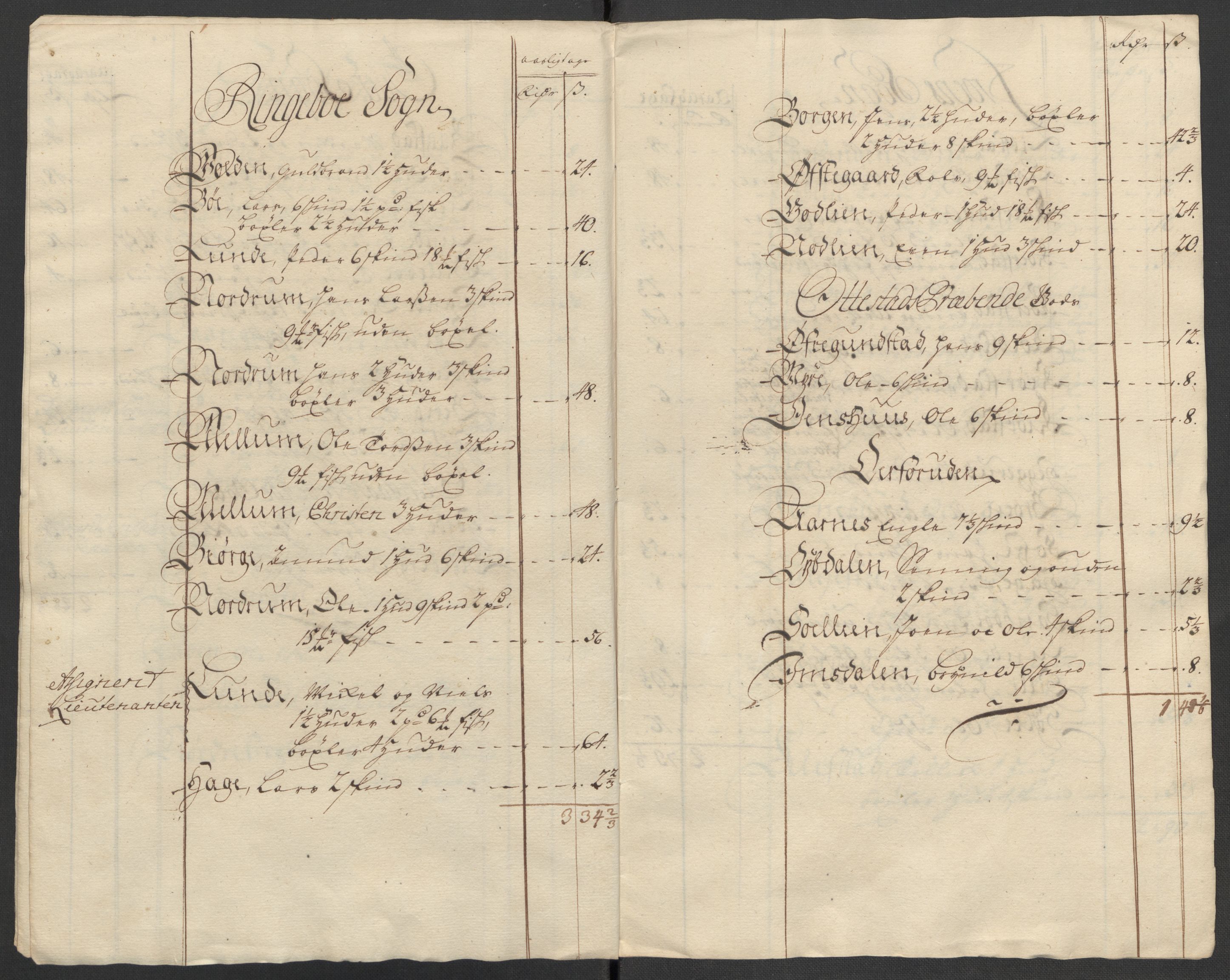 Rentekammeret inntil 1814, Reviderte regnskaper, Fogderegnskap, AV/RA-EA-4092/R17/L1183: Fogderegnskap Gudbrandsdal, 1714, p. 72