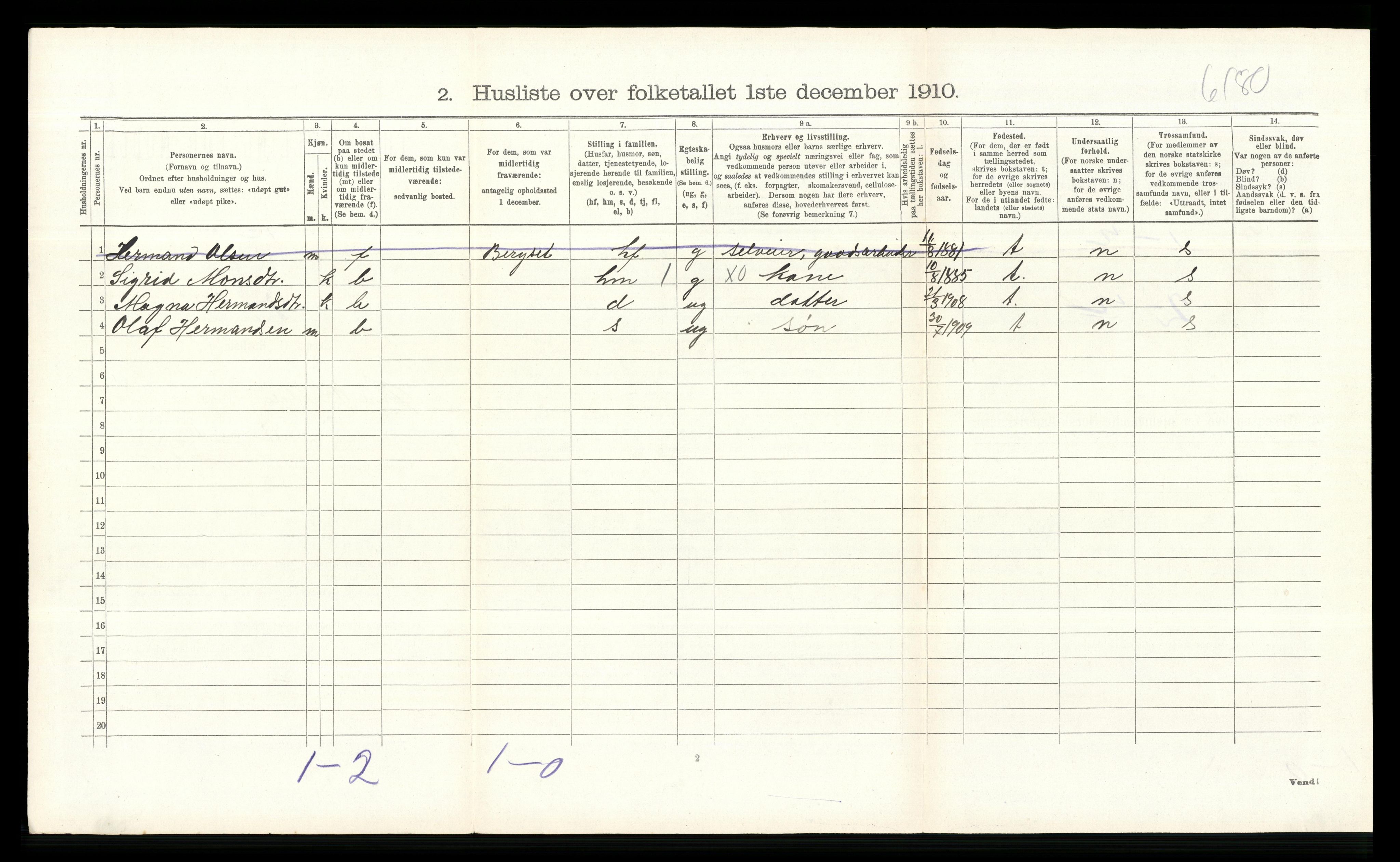 RA, 1910 census for Øvre Rendal, 1910, p. 531