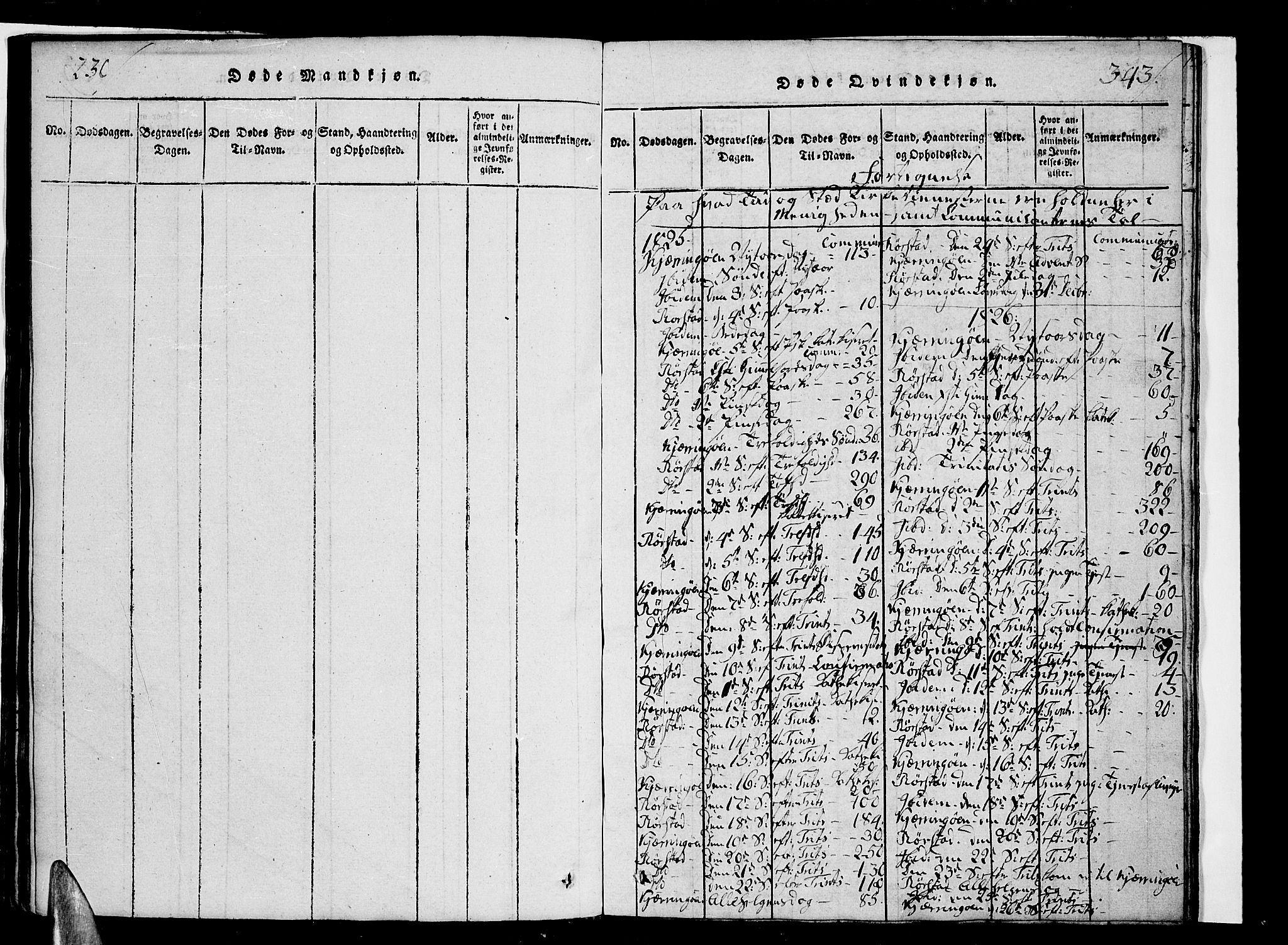 Ministerialprotokoller, klokkerbøker og fødselsregistre - Nordland, SAT/A-1459/853/L0768: Parish register (official) no. 853A07, 1821-1836, p. 230-343