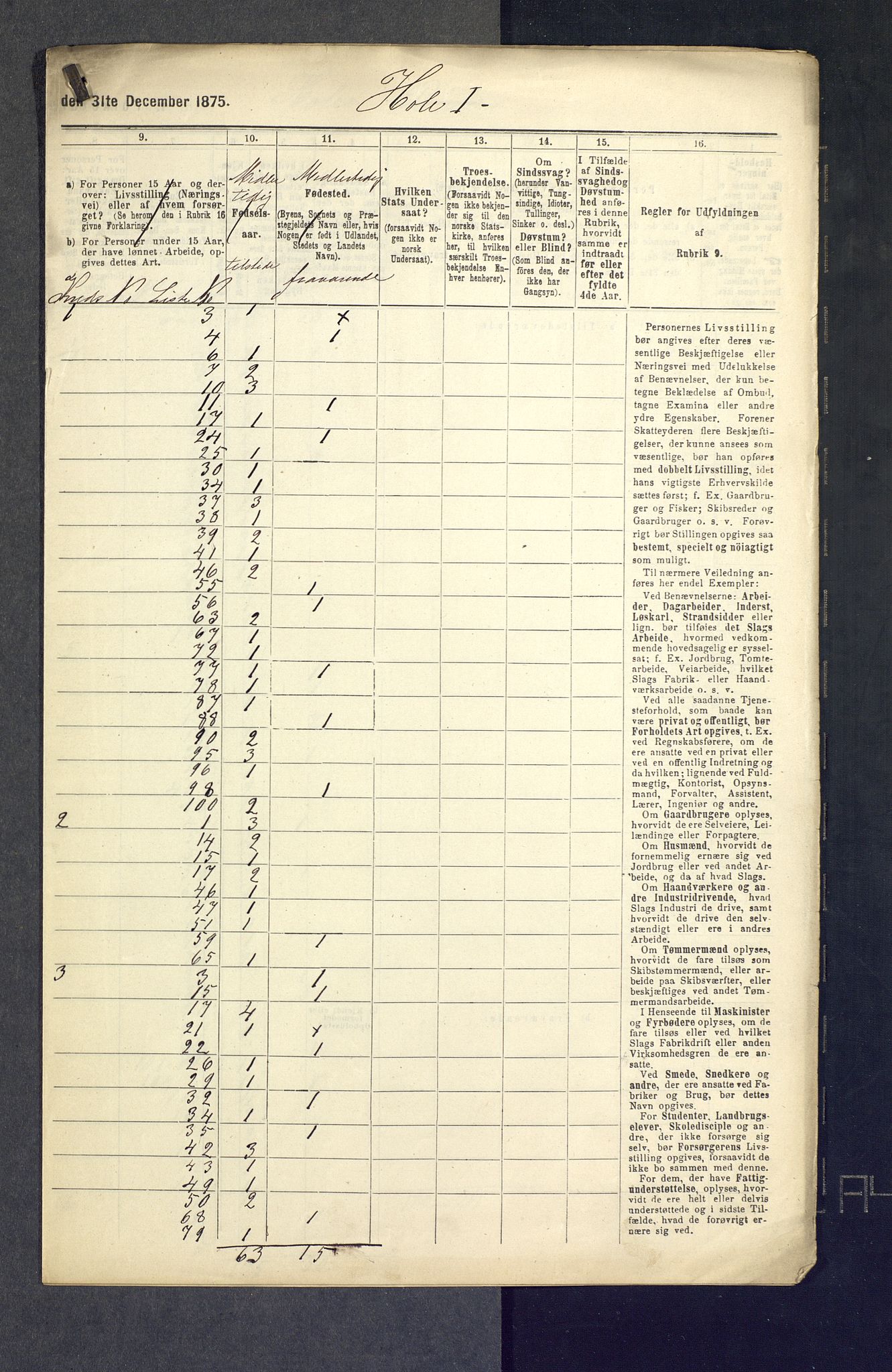 SAKO, 1875 census for 0612P Hole, 1875, p. 56