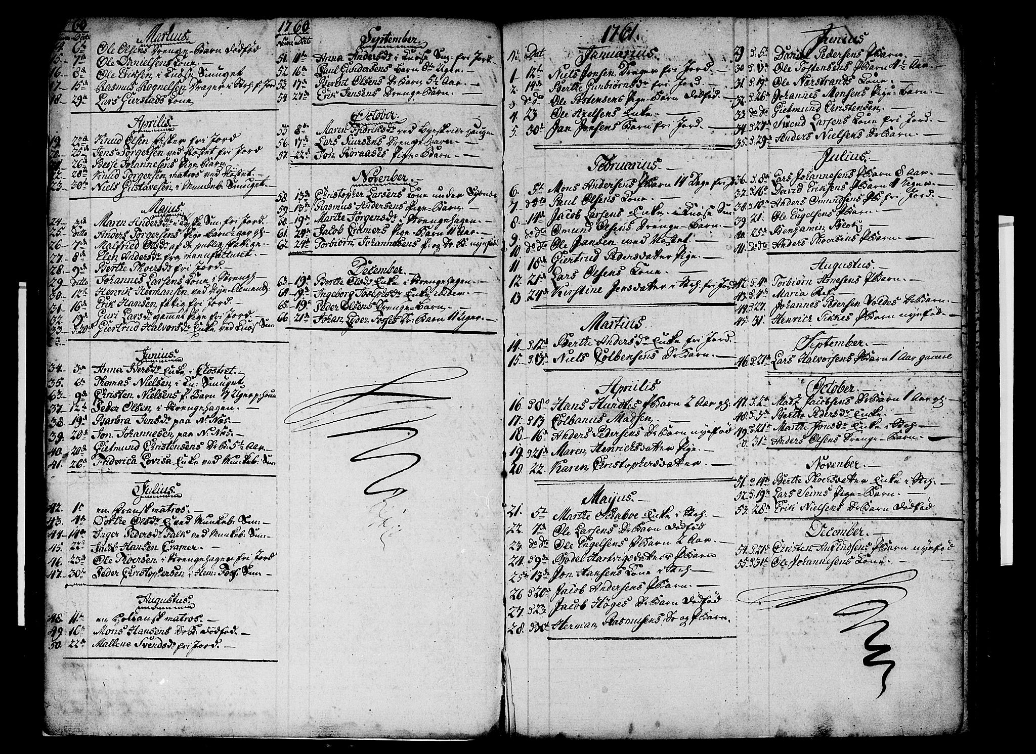 Nykirken Sokneprestembete, AV/SAB-A-77101/H/Haa/L0010: Parish register (official) no. A 10, 1759-1775, p. 3