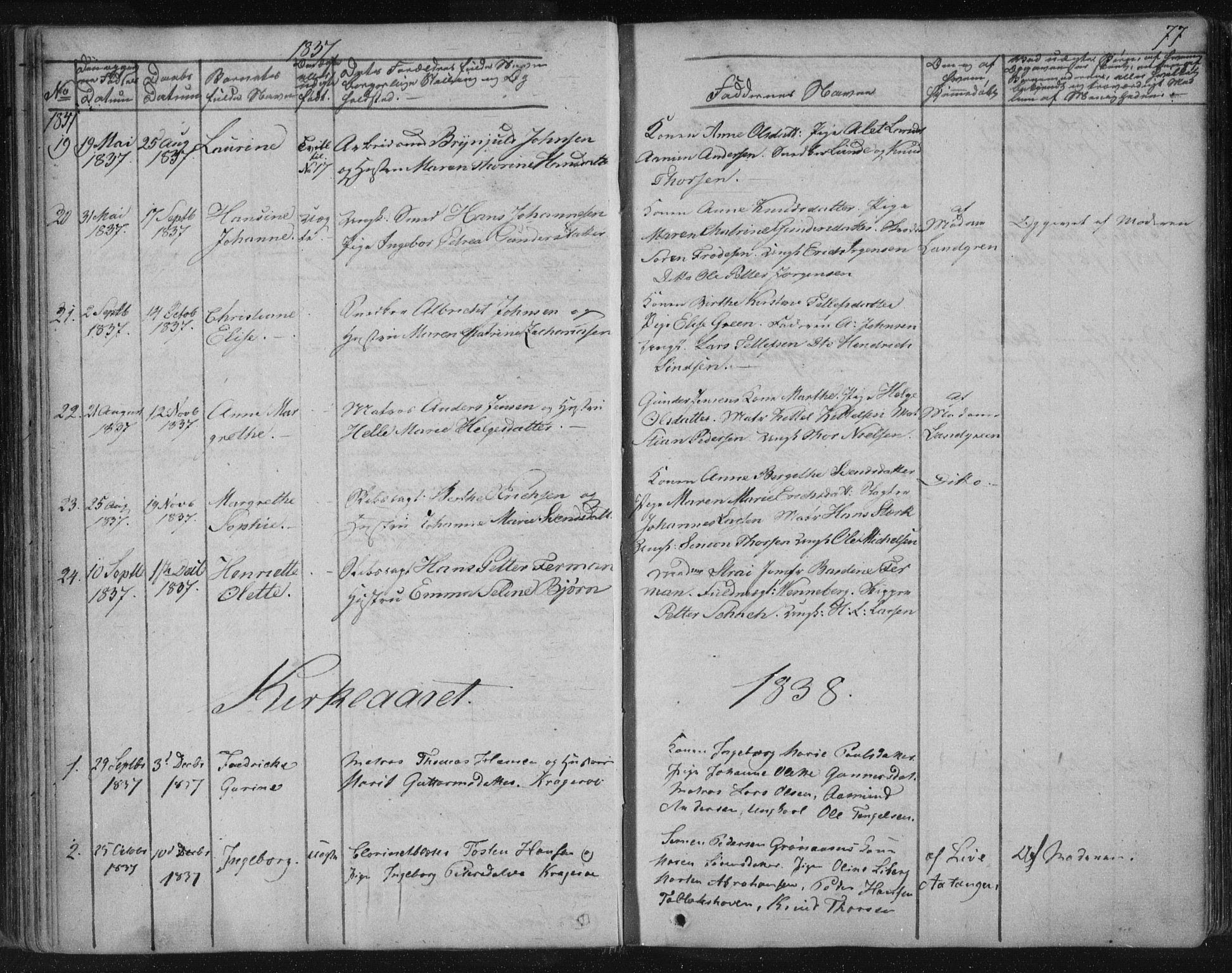 Kragerø kirkebøker, SAKO/A-278/F/Fa/L0005: Parish register (official) no. 5, 1832-1847, p. 77