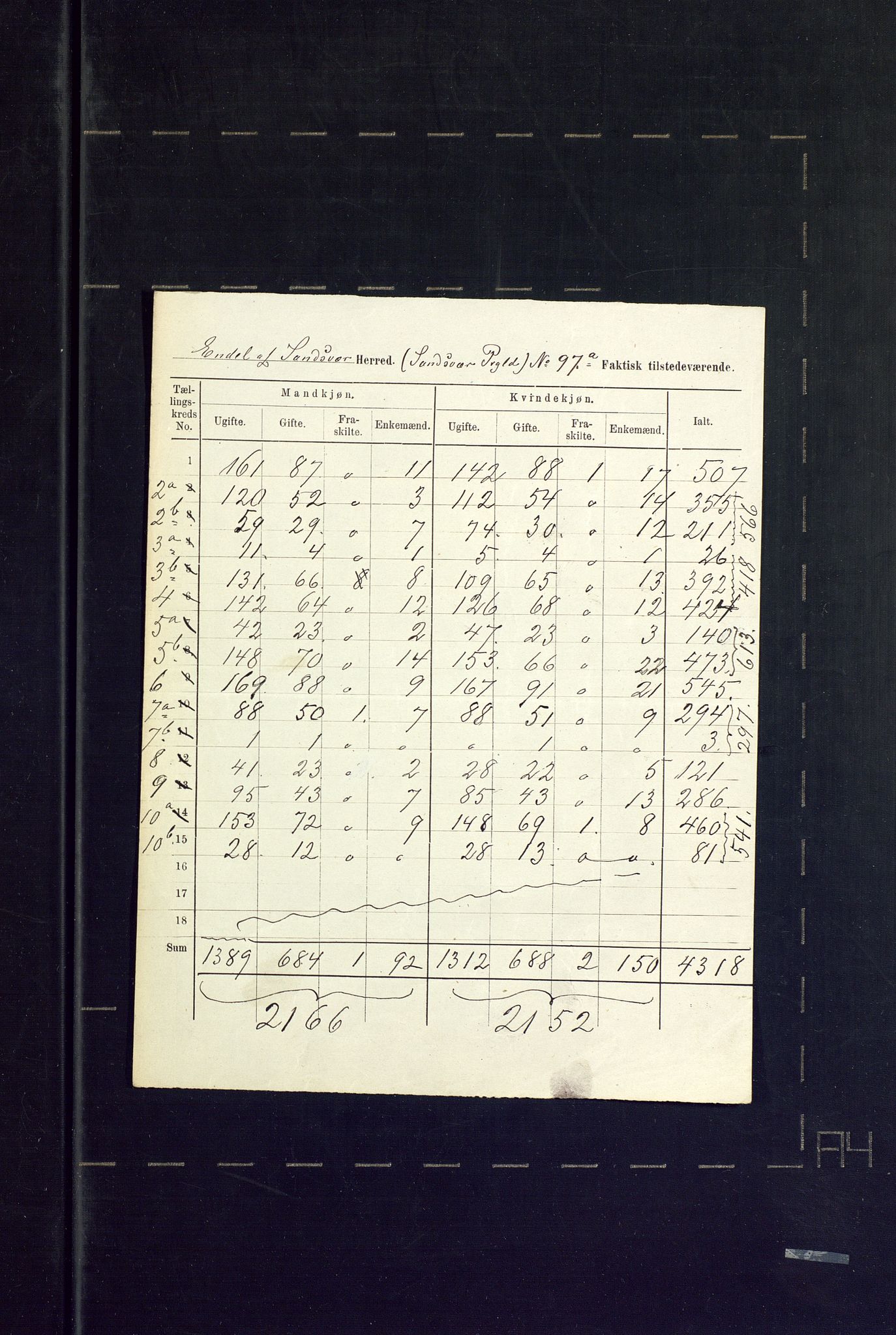 SAKO, 1875 census for 0629P Sandsvær, 1875, p. 69