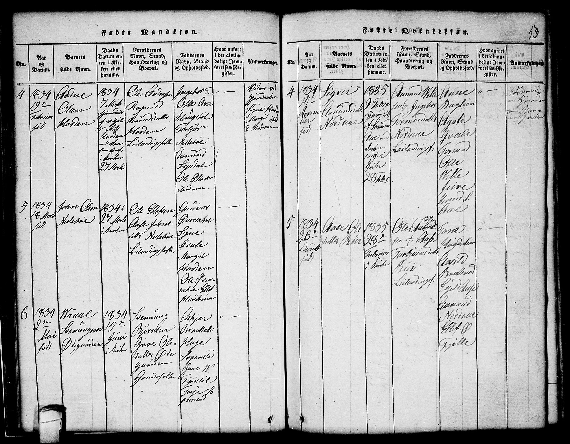 Lårdal kirkebøker, SAKO/A-284/G/Gc/L0001: Parish register (copy) no. III 1, 1815-1854, p. 53