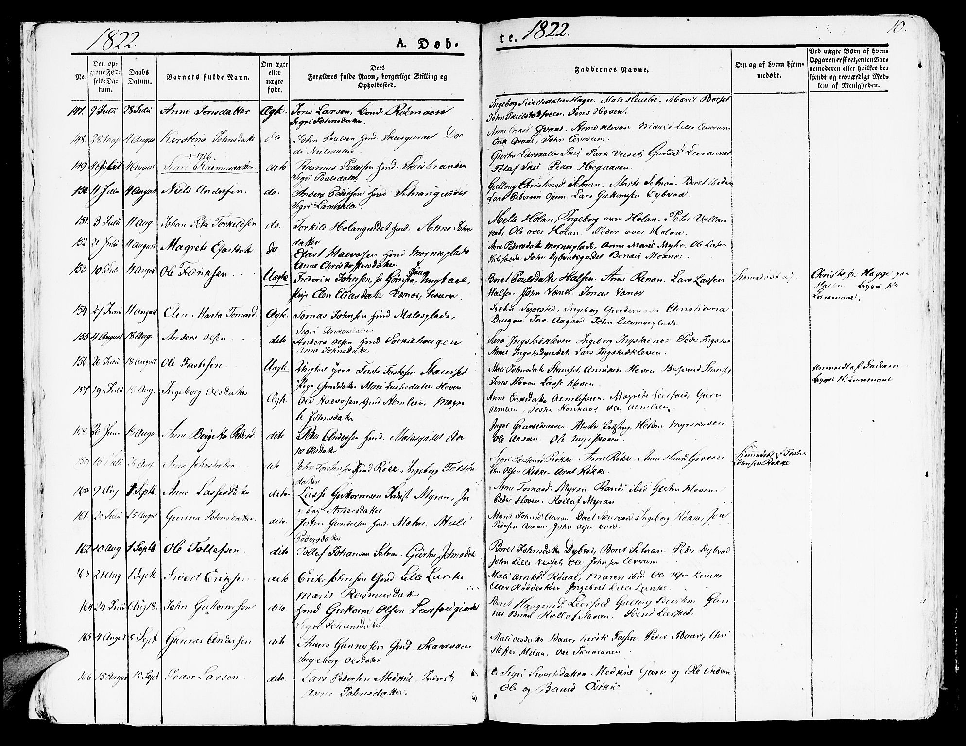 Ministerialprotokoller, klokkerbøker og fødselsregistre - Nord-Trøndelag, AV/SAT-A-1458/709/L0070: Parish register (official) no. 709A10, 1820-1832, p. 10