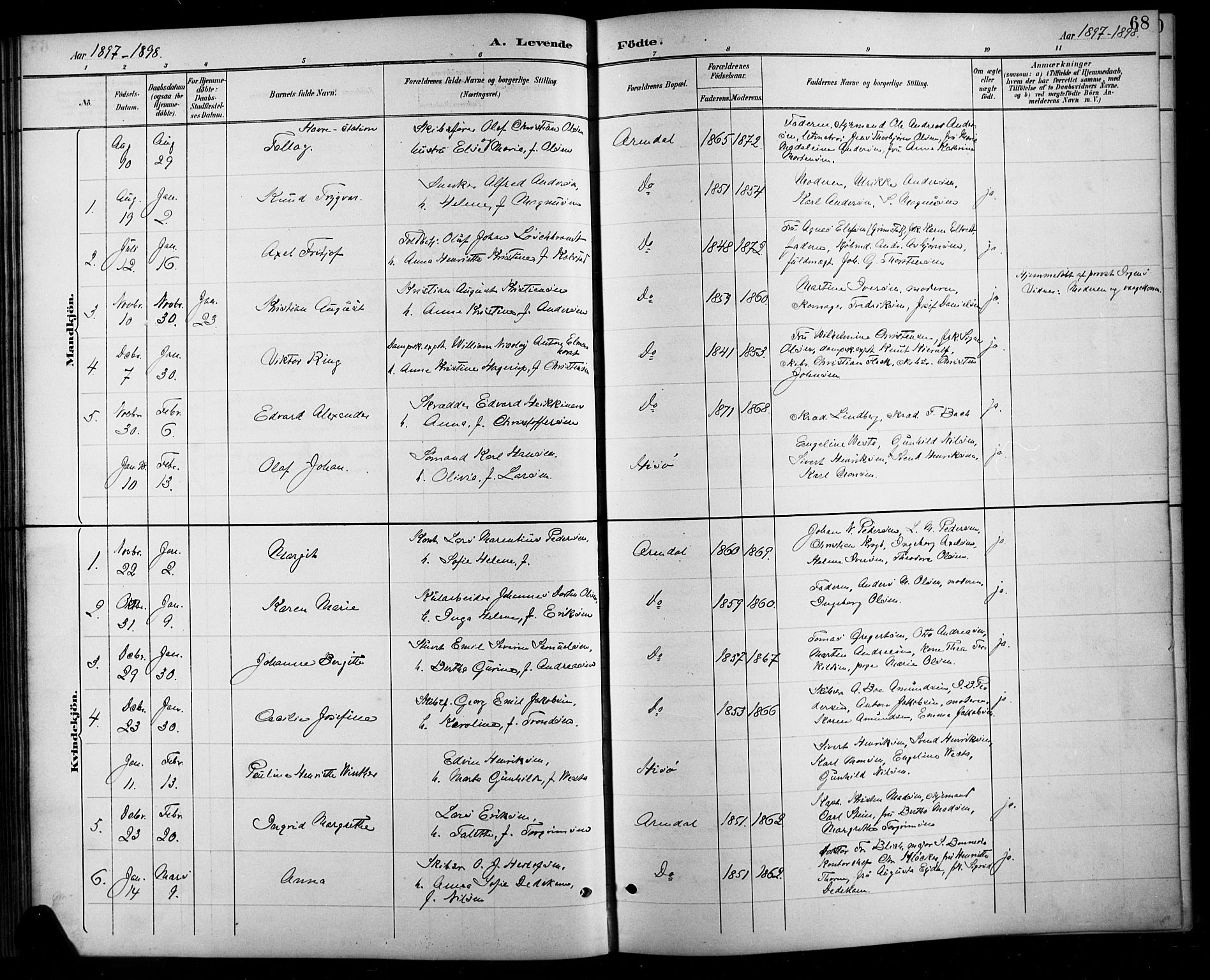 Arendal sokneprestkontor, Trefoldighet, SAK/1111-0040/F/Fb/L0006: Parish register (copy) no. B 6, 1889-1916, p. 68
