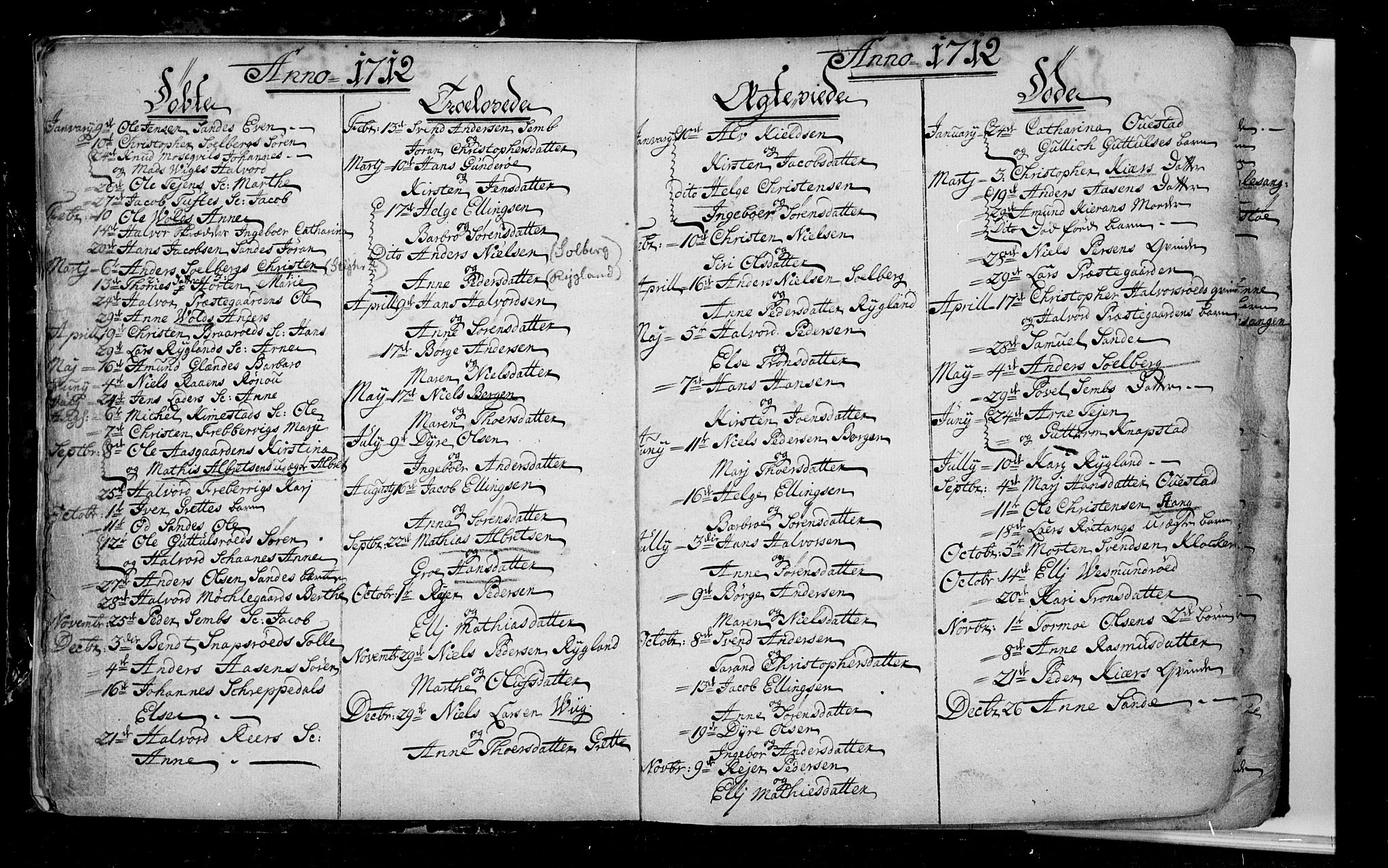 Borre kirkebøker, AV/SAKO-A-338/F/Fa/L0001: Parish register (official) no. I 1, 1710-1750, p. 4