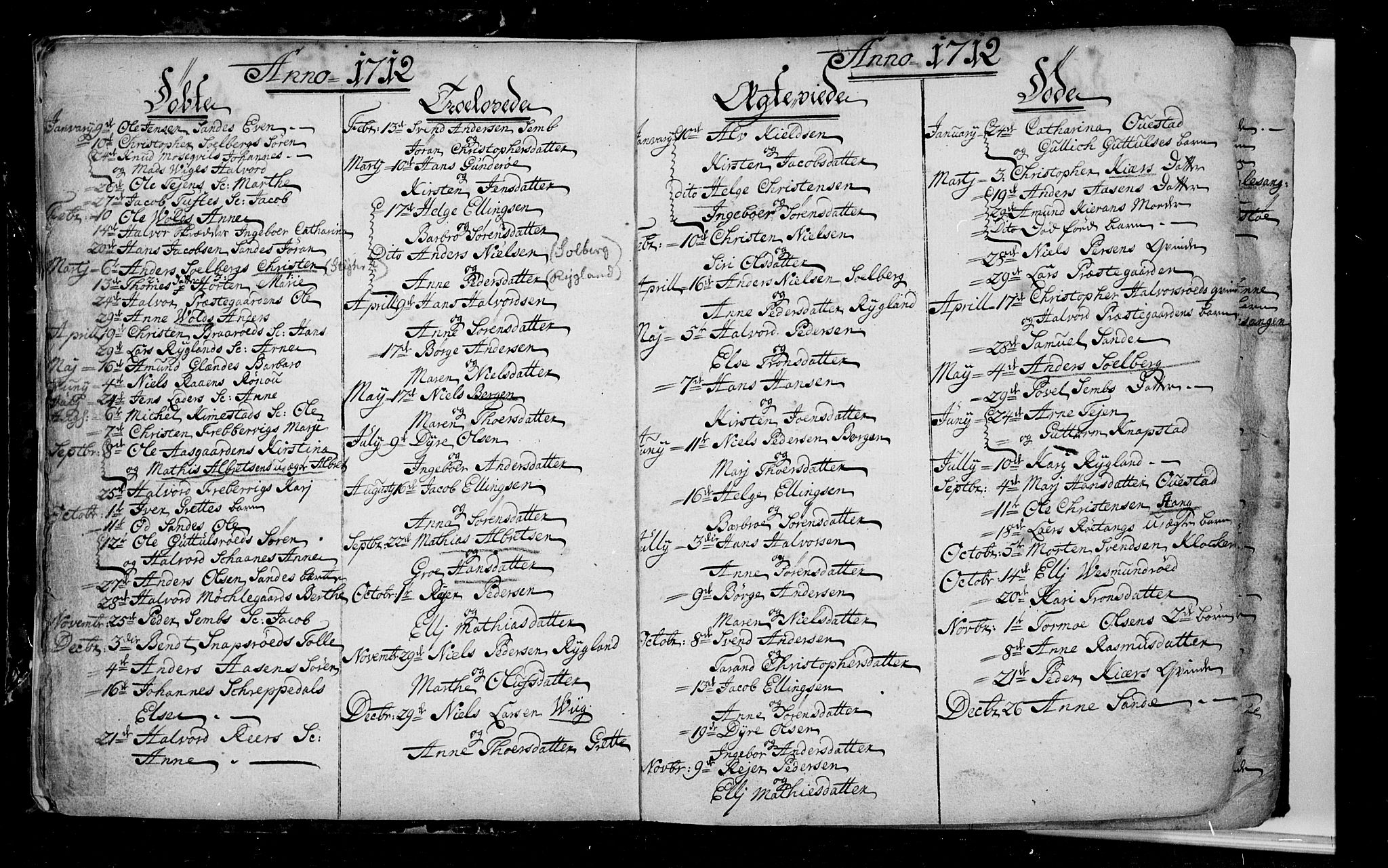 Borre kirkebøker, SAKO/A-338/F/Fa/L0001: Parish register (official) no. I 1, 1710-1750, p. 4