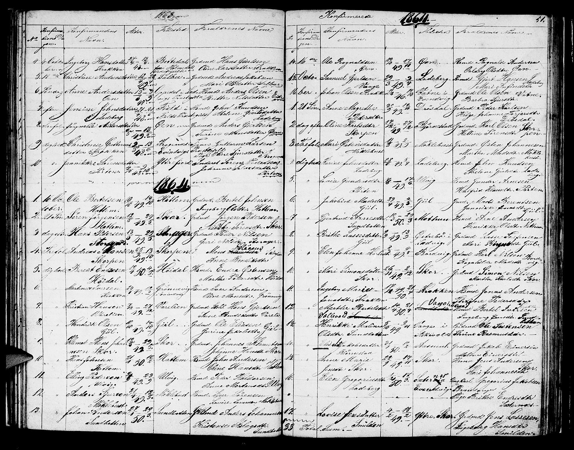 Hyllestad sokneprestembete, SAB/A-80401: Parish register (copy) no. C 1, 1853-1873, p. 51