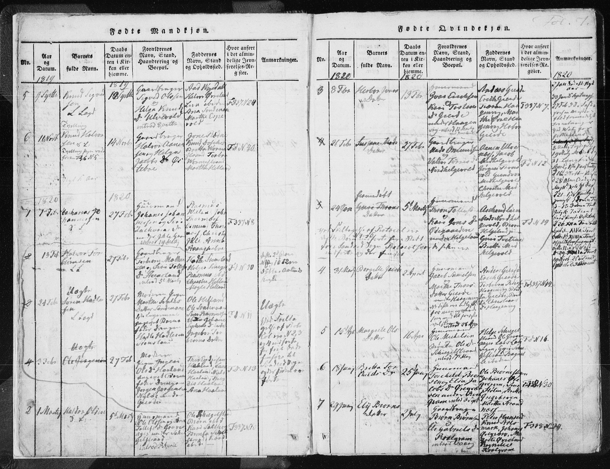 Vikedal sokneprestkontor, SAST/A-101840/01/IV: Parish register (official) no. A 3, 1817-1850, p. 7