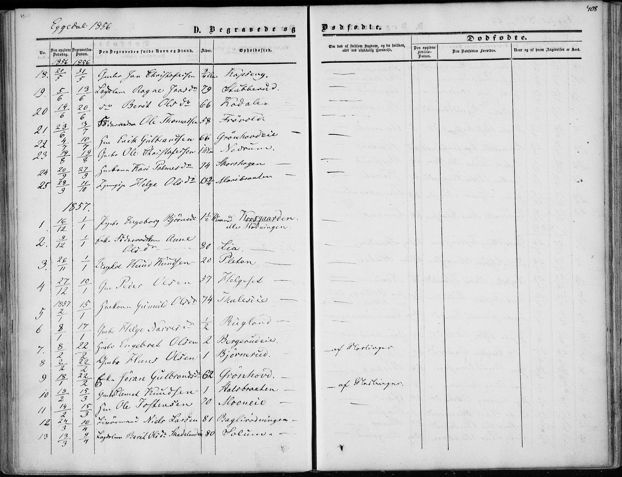 Sigdal kirkebøker, AV/SAKO-A-245/F/Fa/L0008: Parish register (official) no. I 8, 1850-1859, p. 408