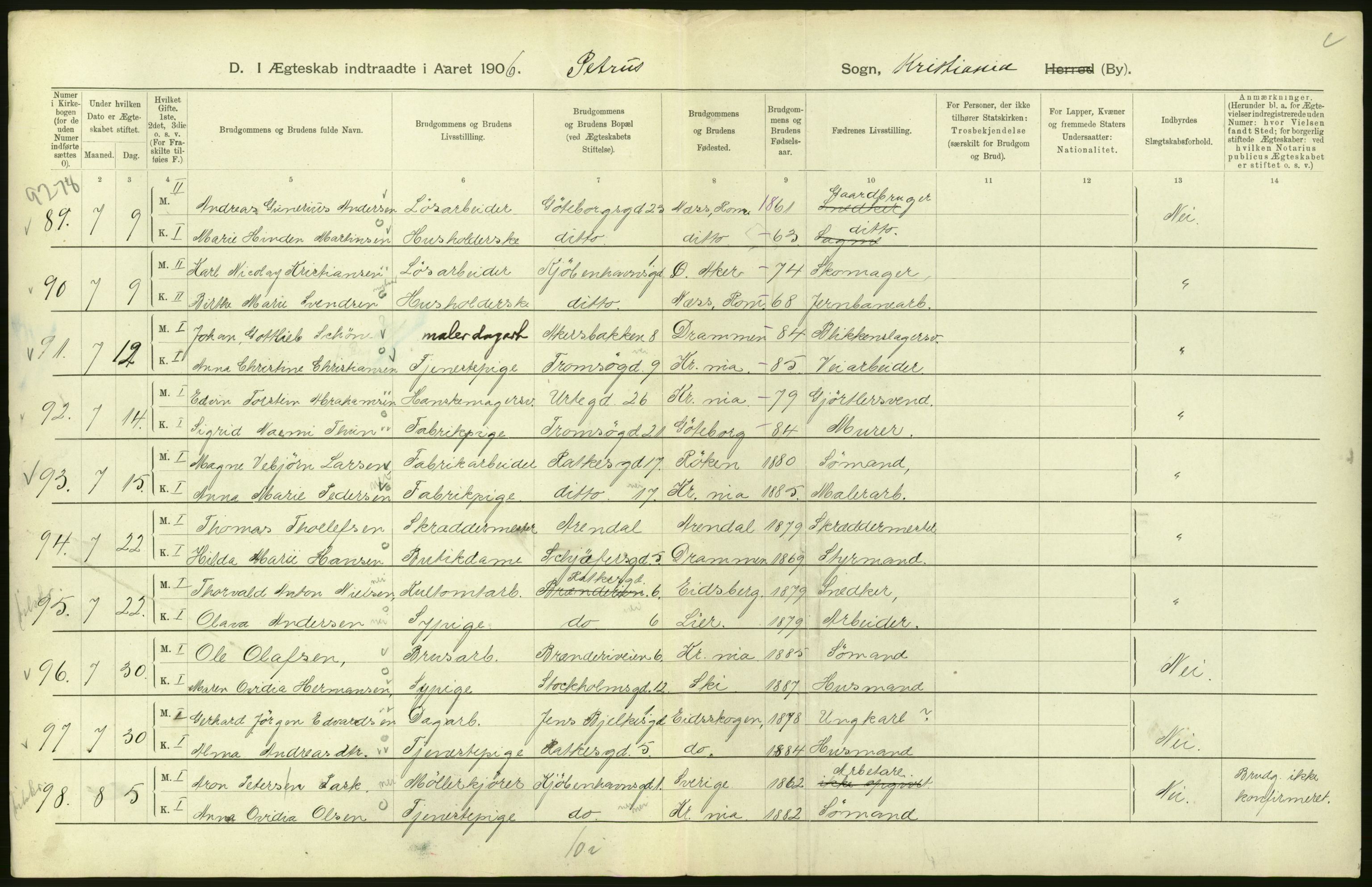 Statistisk sentralbyrå, Sosiodemografiske emner, Befolkning, AV/RA-S-2228/D/Df/Dfa/Dfad/L0008: Kristiania: Gifte, 1906, p. 66