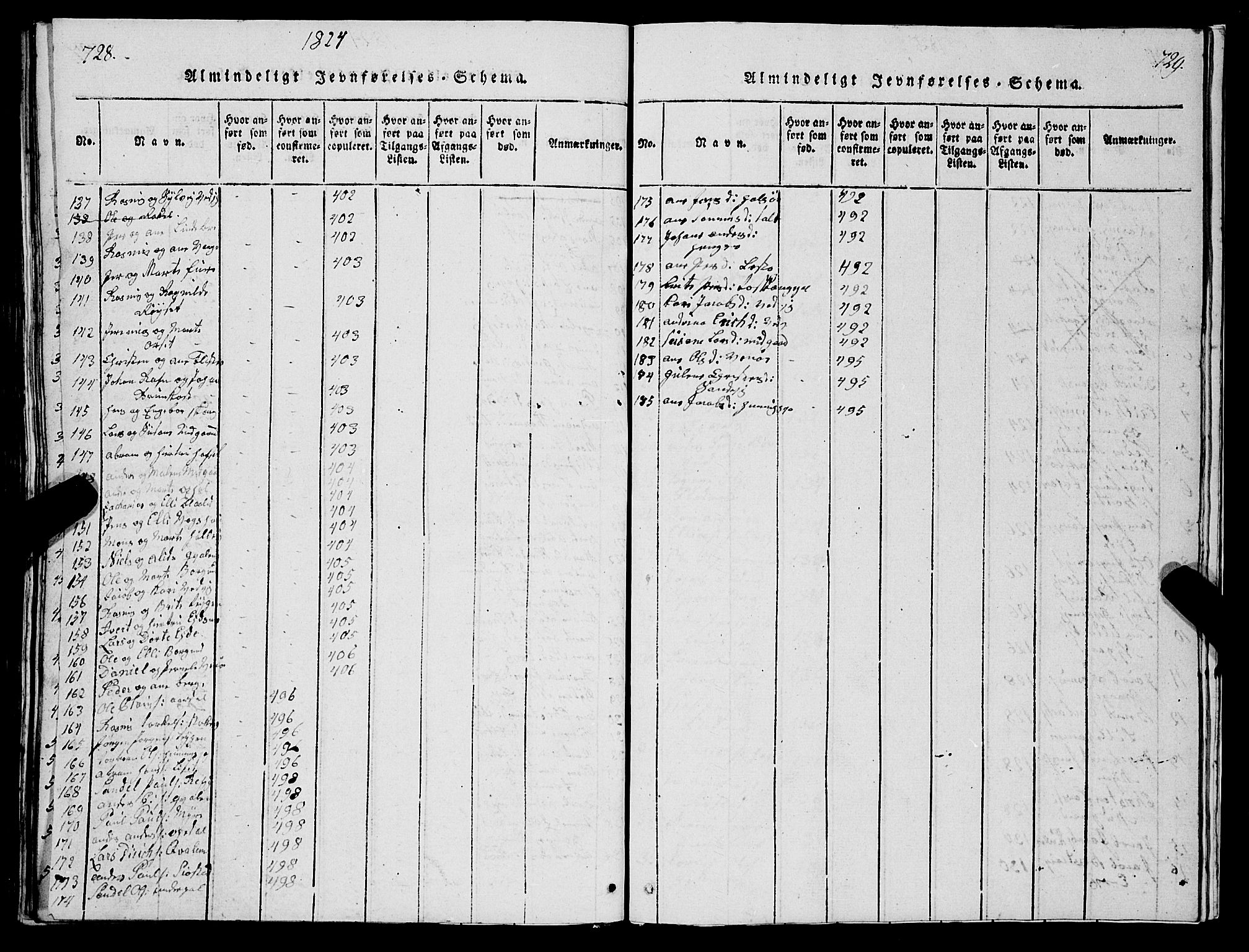 Selje sokneprestembete, AV/SAB-A-99938/H/Ha/Hab/Haba: Parish register (copy) no. A 1, 1816-1828, p. 728-729