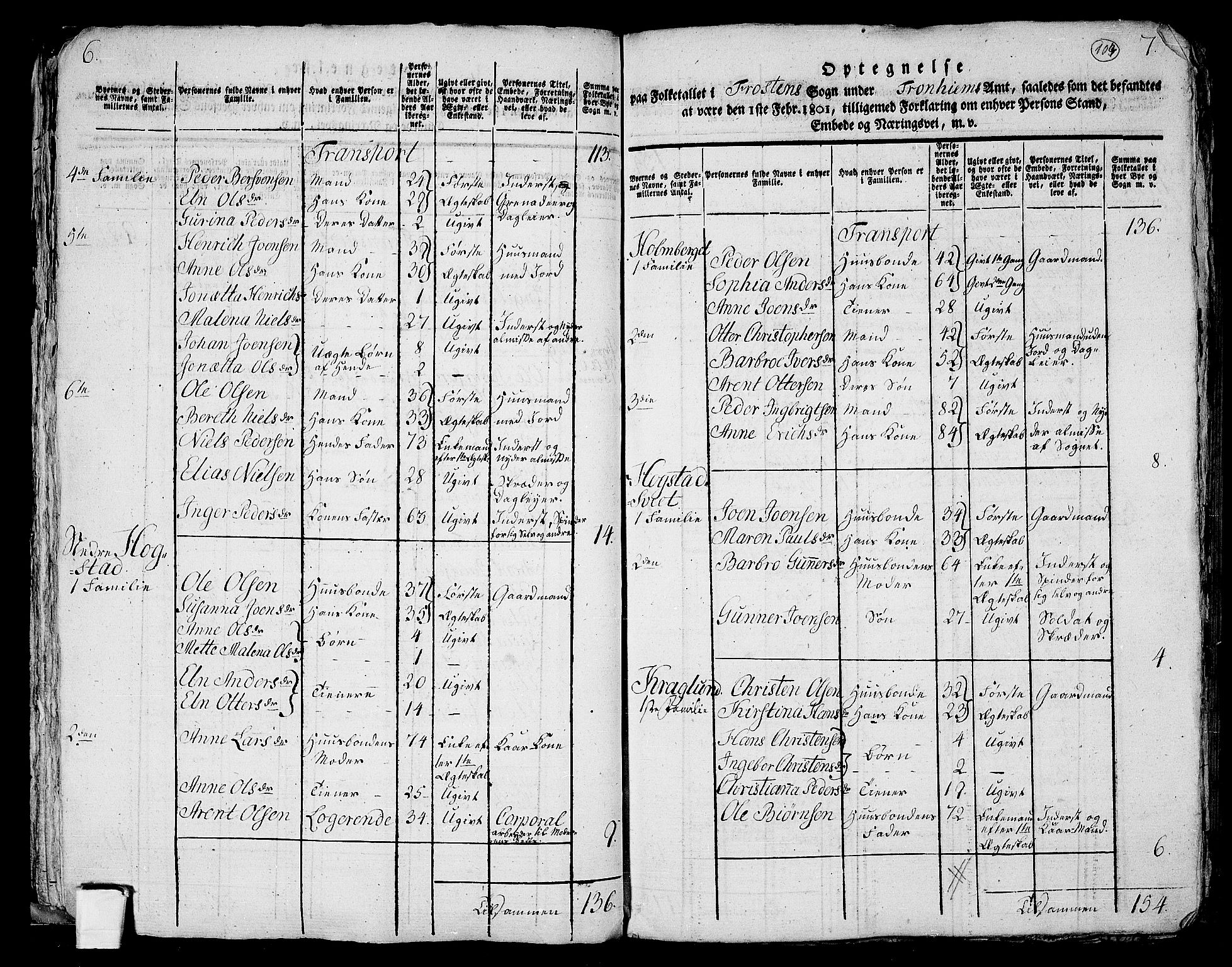 RA, 1801 census for 1717P Frosta, 1801, p. 103b-104a