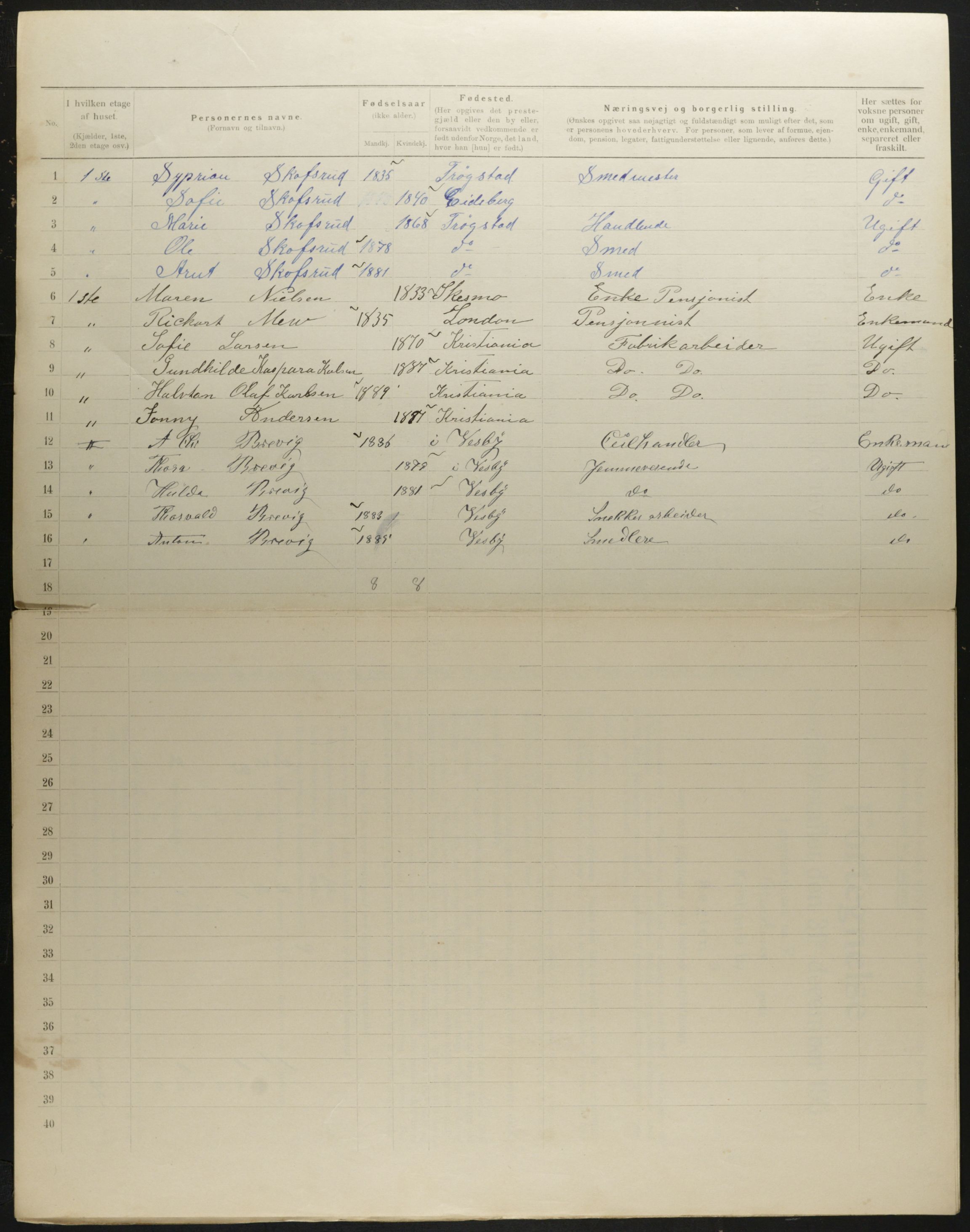 OBA, Municipal Census 1901 for Kristiania, 1901, p. 1450