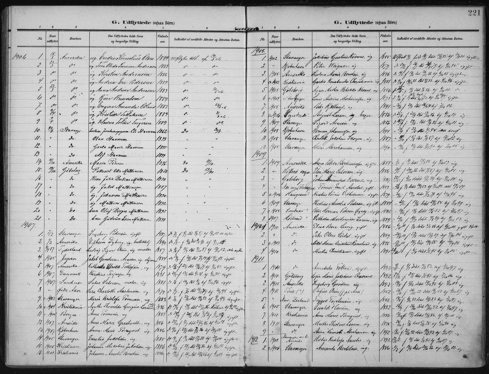 Eigersund sokneprestkontor, SAST/A-101807/S08/L0022: Parish register (official) no. A 21, 1905-1928, p. 221