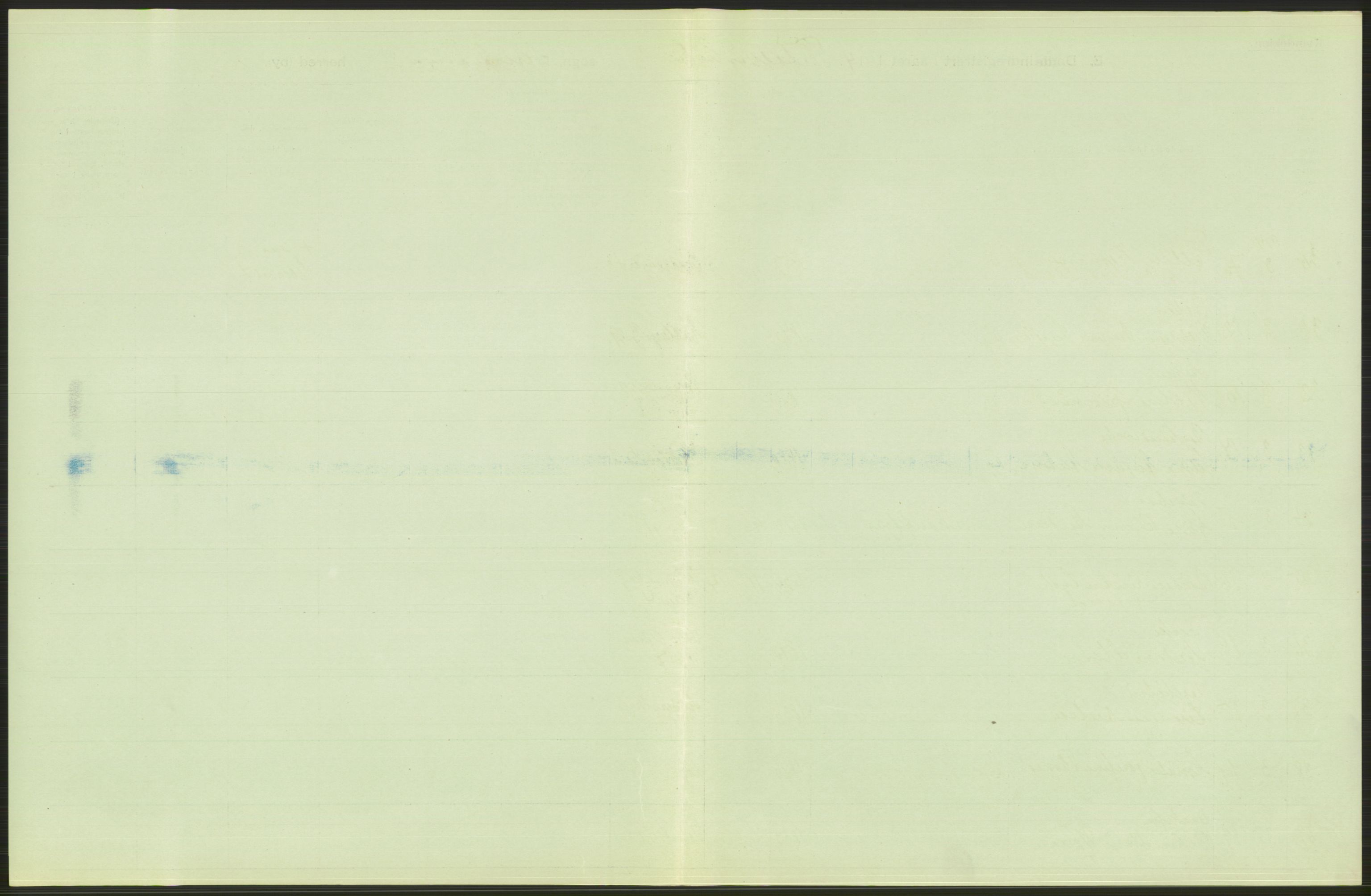 Statistisk sentralbyrå, Sosiodemografiske emner, Befolkning, AV/RA-S-2228/D/Df/Dfb/Dfbd/L0009: Kristiania: Døde, dødfødte, 1914, p. 327