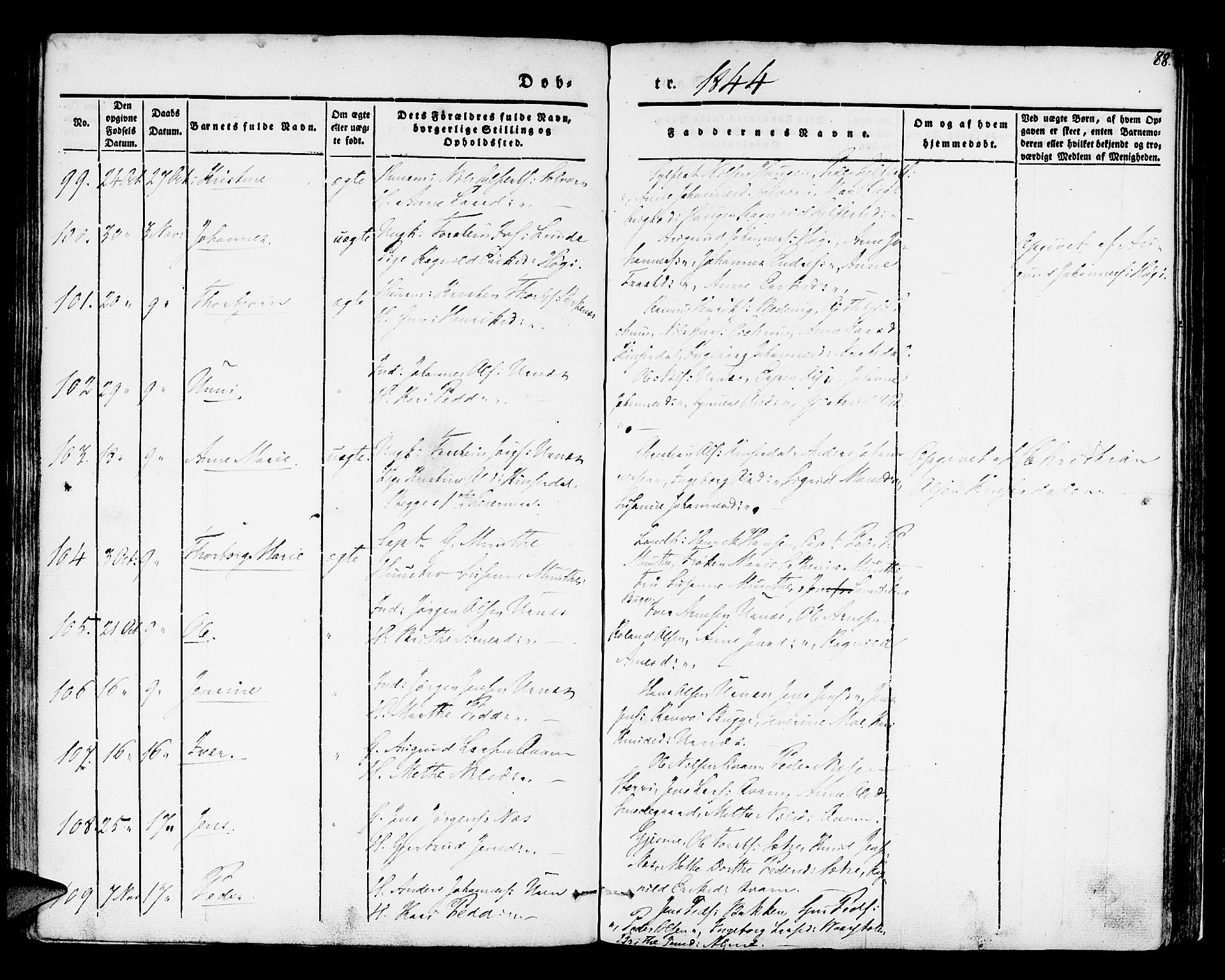 Hafslo sokneprestembete, AV/SAB-A-80301/H/Haa/Haaa/L0005: Parish register (official) no. A 5, 1834-1852, p. 88