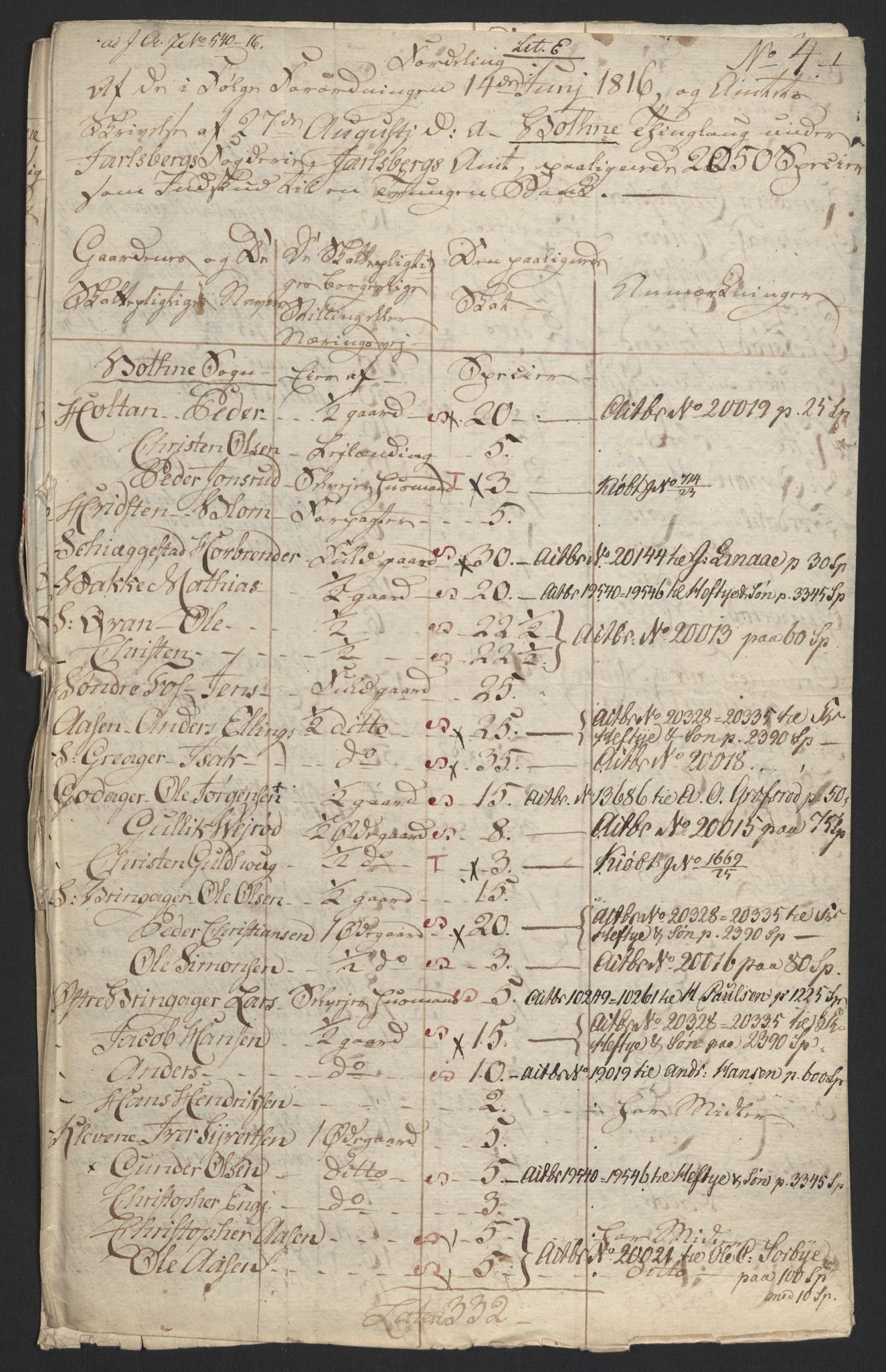 Sølvskatten 1816, NOBA/SOLVSKATTEN/A/L0022: Bind 23: Jarlsberg fogderi, 1816-1824, p. 55