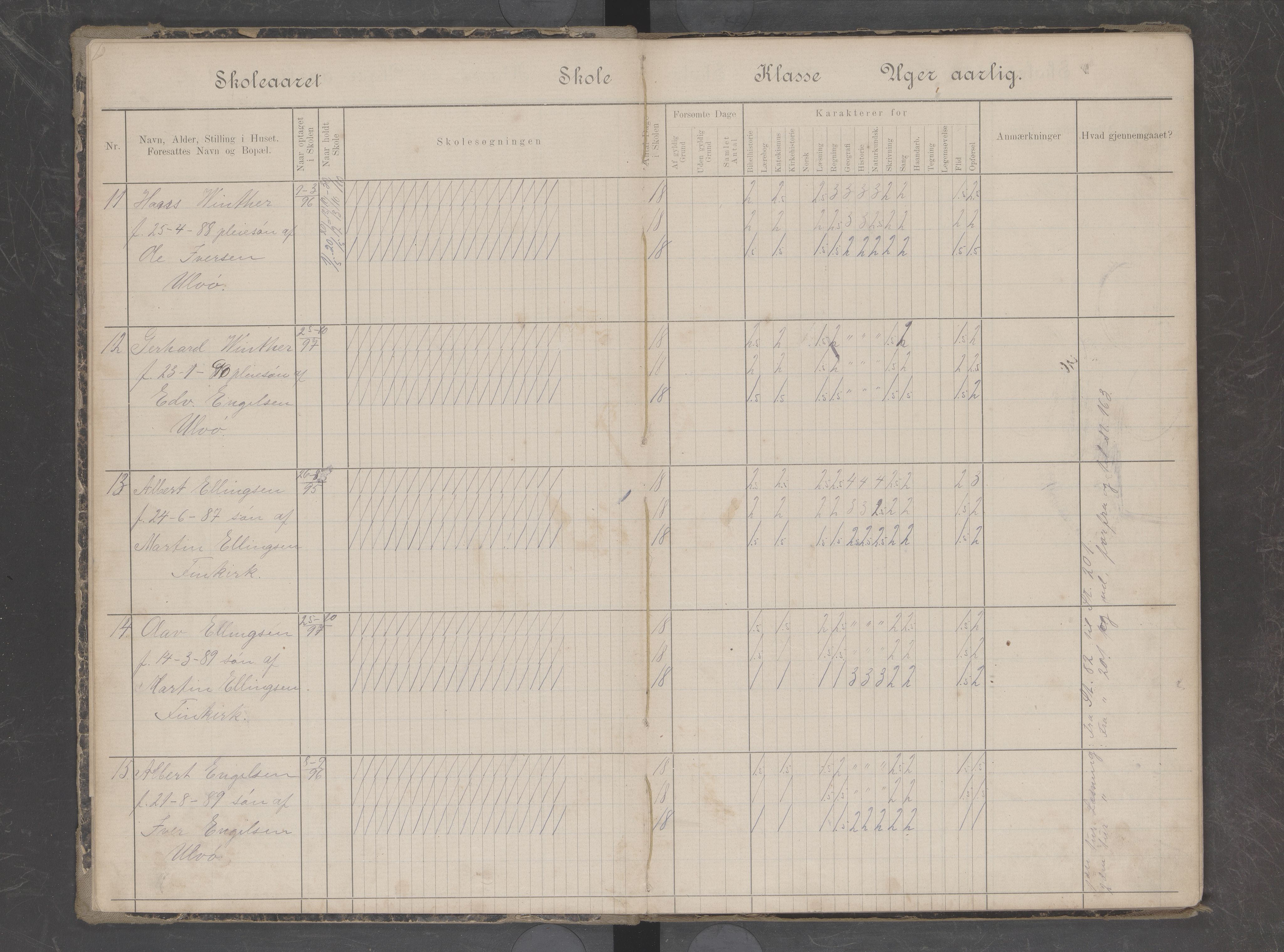 Hadsel kommune. Ulvøy skolekrets, AIN/K-18660.510.07/G/L0007: Skoleprotokoll for Ulvøy skole, 1898-1904