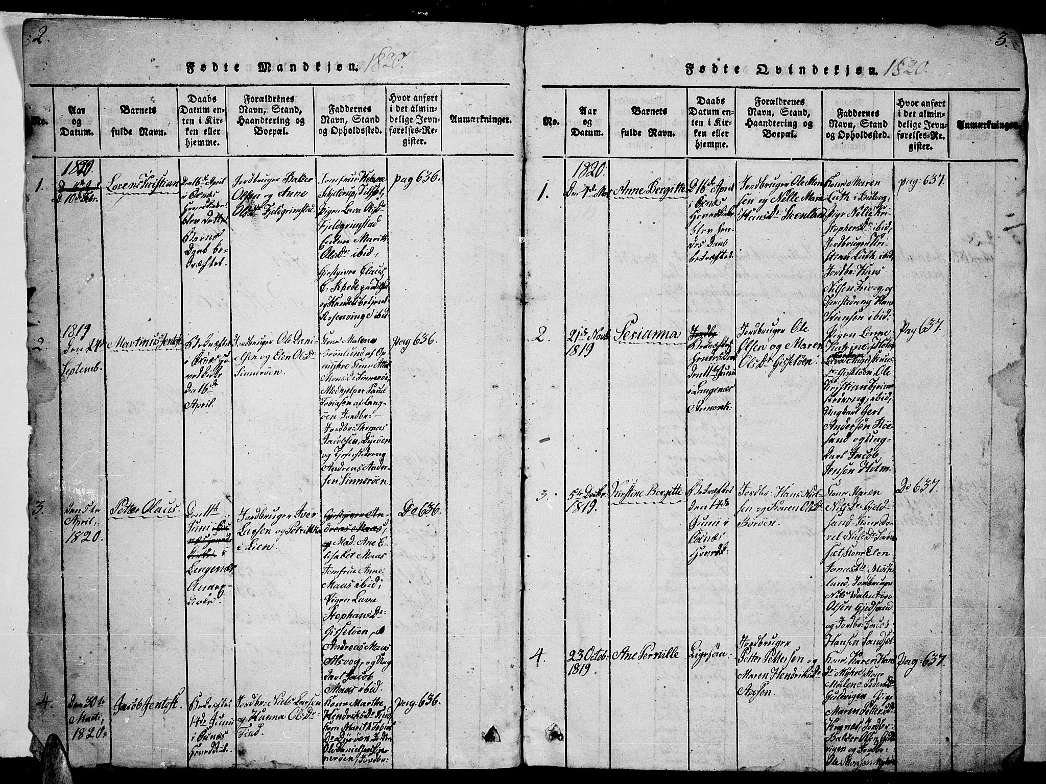 Ministerialprotokoller, klokkerbøker og fødselsregistre - Nordland, SAT/A-1459/893/L1346: Parish register (copy) no. 893C01, 1820-1858, p. 2-3