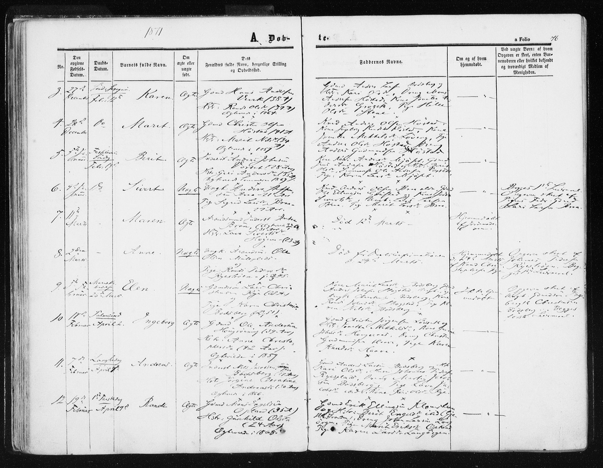 Ministerialprotokoller, klokkerbøker og fødselsregistre - Sør-Trøndelag, AV/SAT-A-1456/612/L0377: Parish register (official) no. 612A09, 1859-1877, p. 76