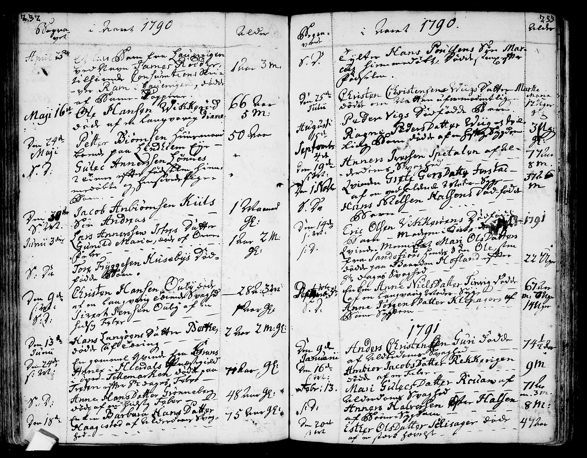 Tjølling kirkebøker, SAKO/A-60/F/Fa/L0004: Parish register (official) no. 4, 1779-1817, p. 232-233