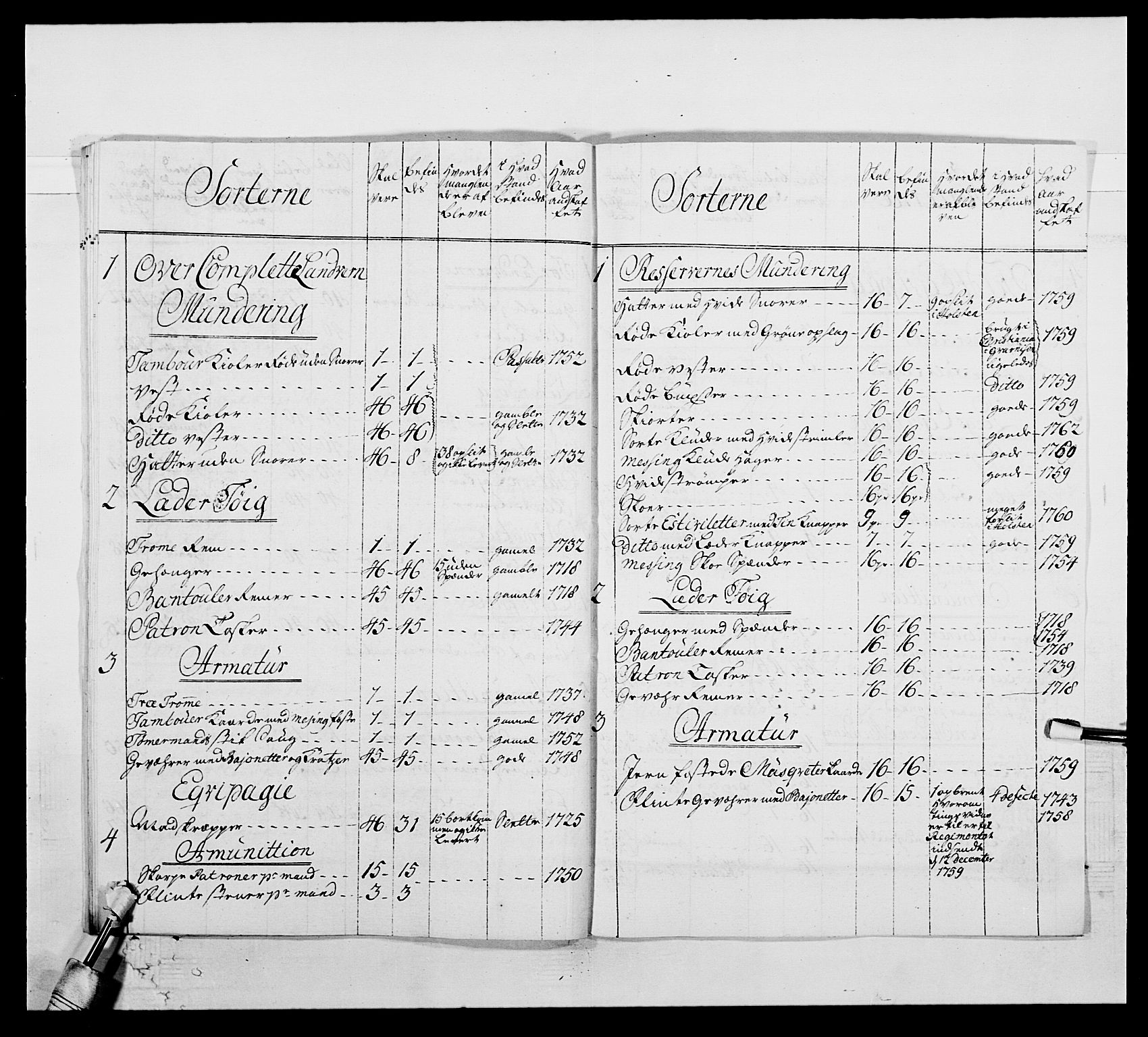 Kommanderende general (KG I) med Det norske krigsdirektorium, AV/RA-EA-5419/E/Ea/L0507: 2. Opplandske regiment, 1766-1767, p. 608