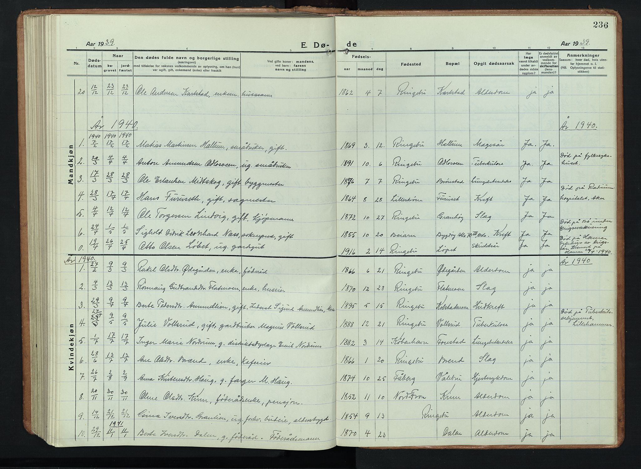 Ringebu prestekontor, SAH/PREST-082/H/Ha/Hab/L0011: Parish register (copy) no. 11, 1921-1943, p. 236