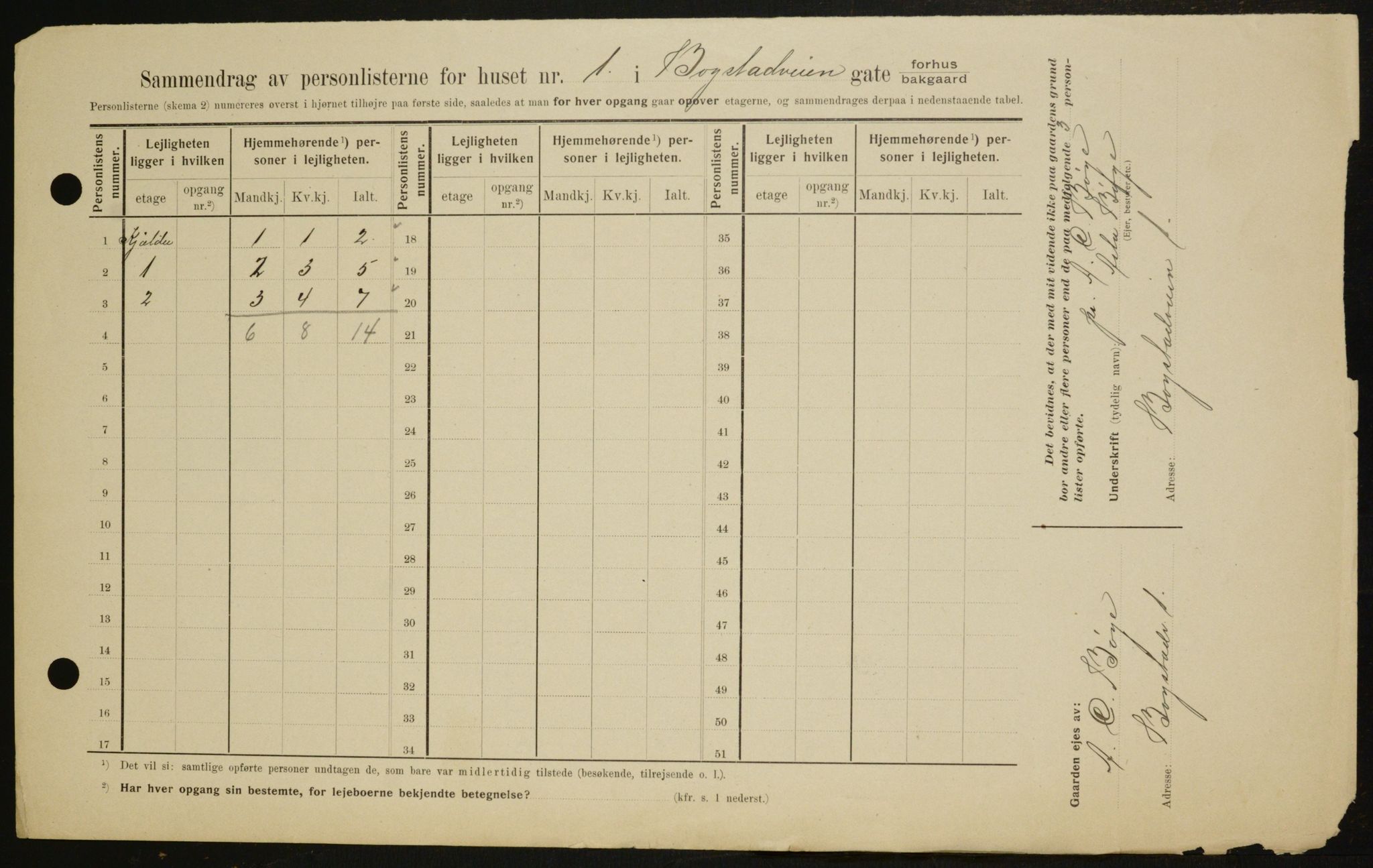 OBA, Municipal Census 1909 for Kristiania, 1909, p. 6335