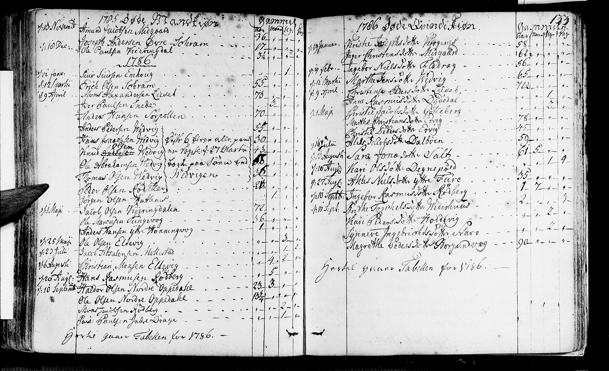 Selje sokneprestembete, AV/SAB-A-99938/H/Ha/Haa/Haaa: Parish register (official) no. A 6, 1782-1806, p. 133