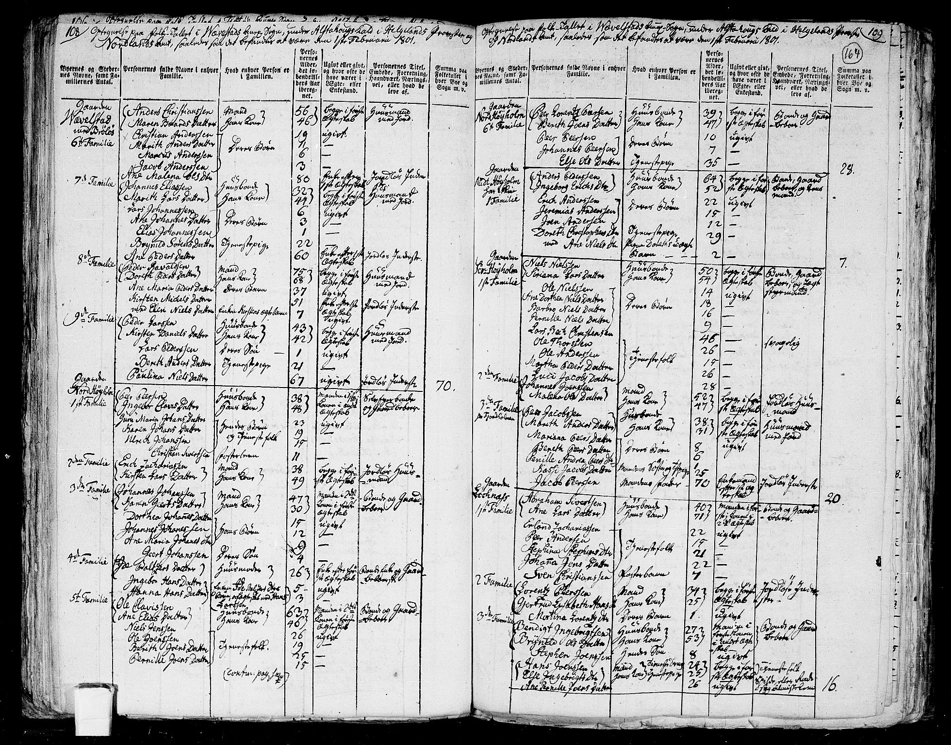 RA, 1801 census for 1820P Alstahaug, 1801, p. 163b-164a