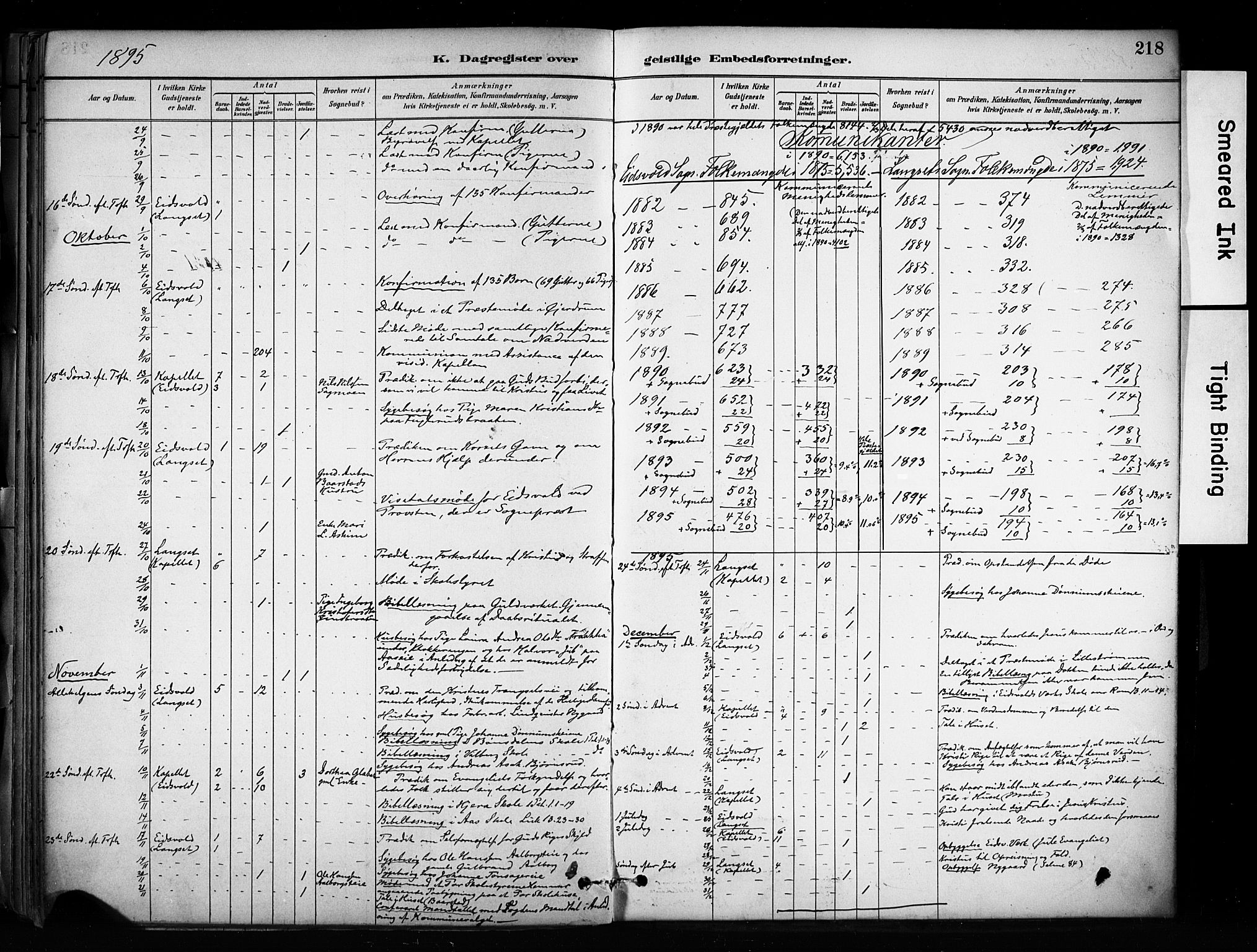 Eidsvoll prestekontor Kirkebøker, AV/SAO-A-10888/F/Fa/L0003: Parish register (official) no. I 3, 1882-1895, p. 218