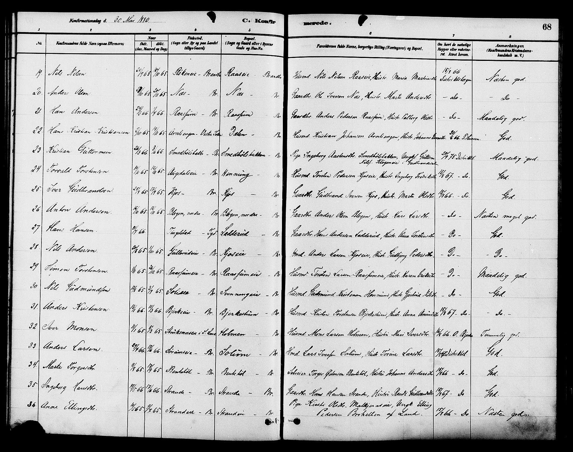Gran prestekontor, SAH/PREST-112/H/Ha/Haa/L0015: Parish register (official) no. 15, 1880-1888, p. 68