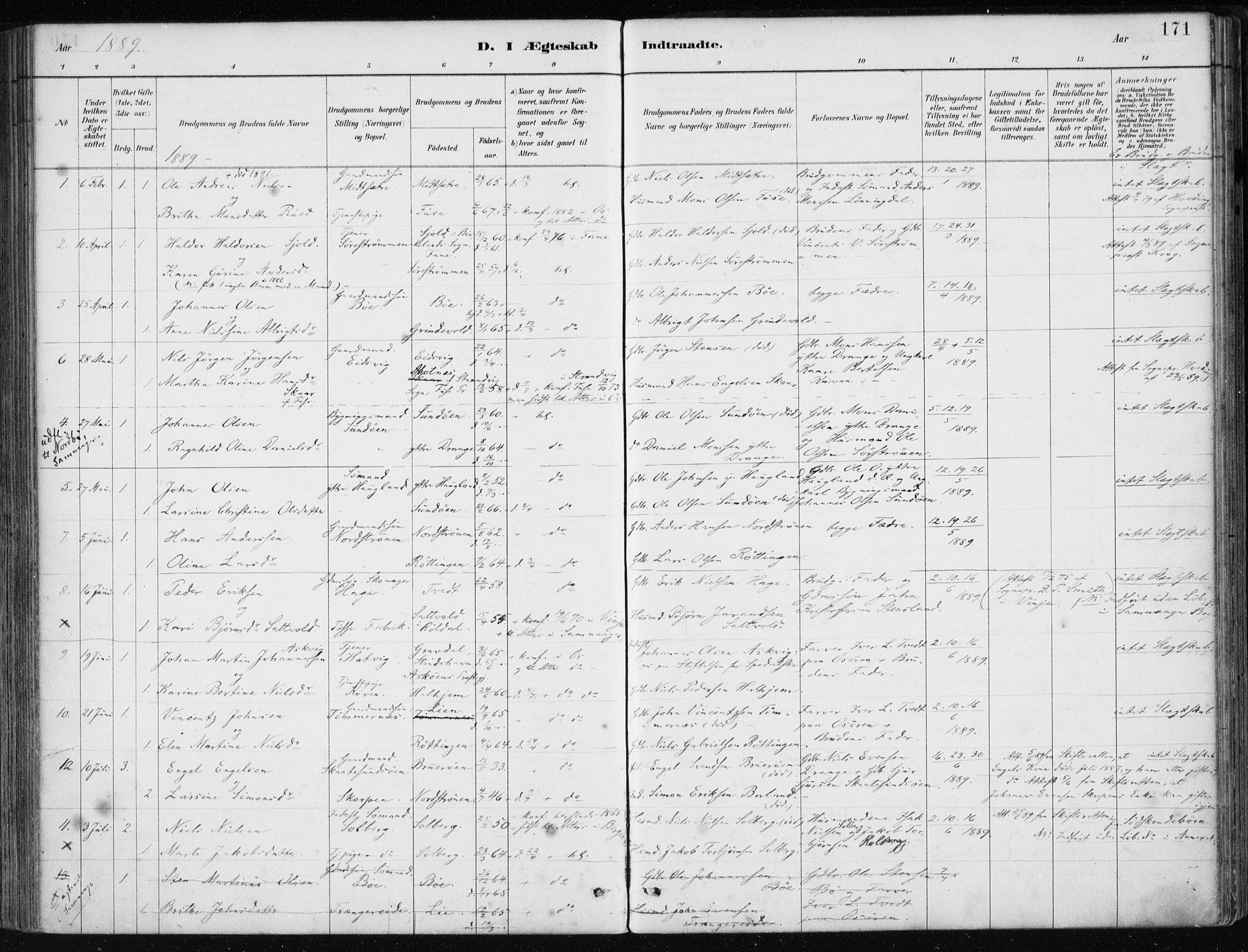 Os sokneprestembete, SAB/A-99929: Parish register (official) no. B 1, 1885-1902, p. 171