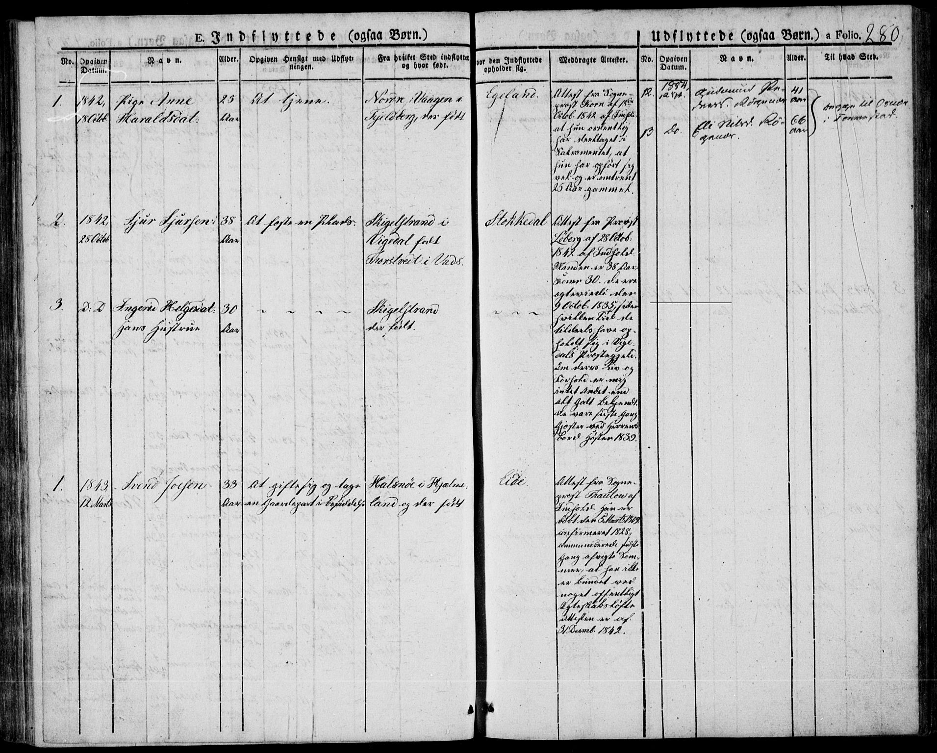 Skjold sokneprestkontor, AV/SAST-A-101847/H/Ha/Haa/L0005: Parish register (official) no. A 5, 1830-1856, p. 280