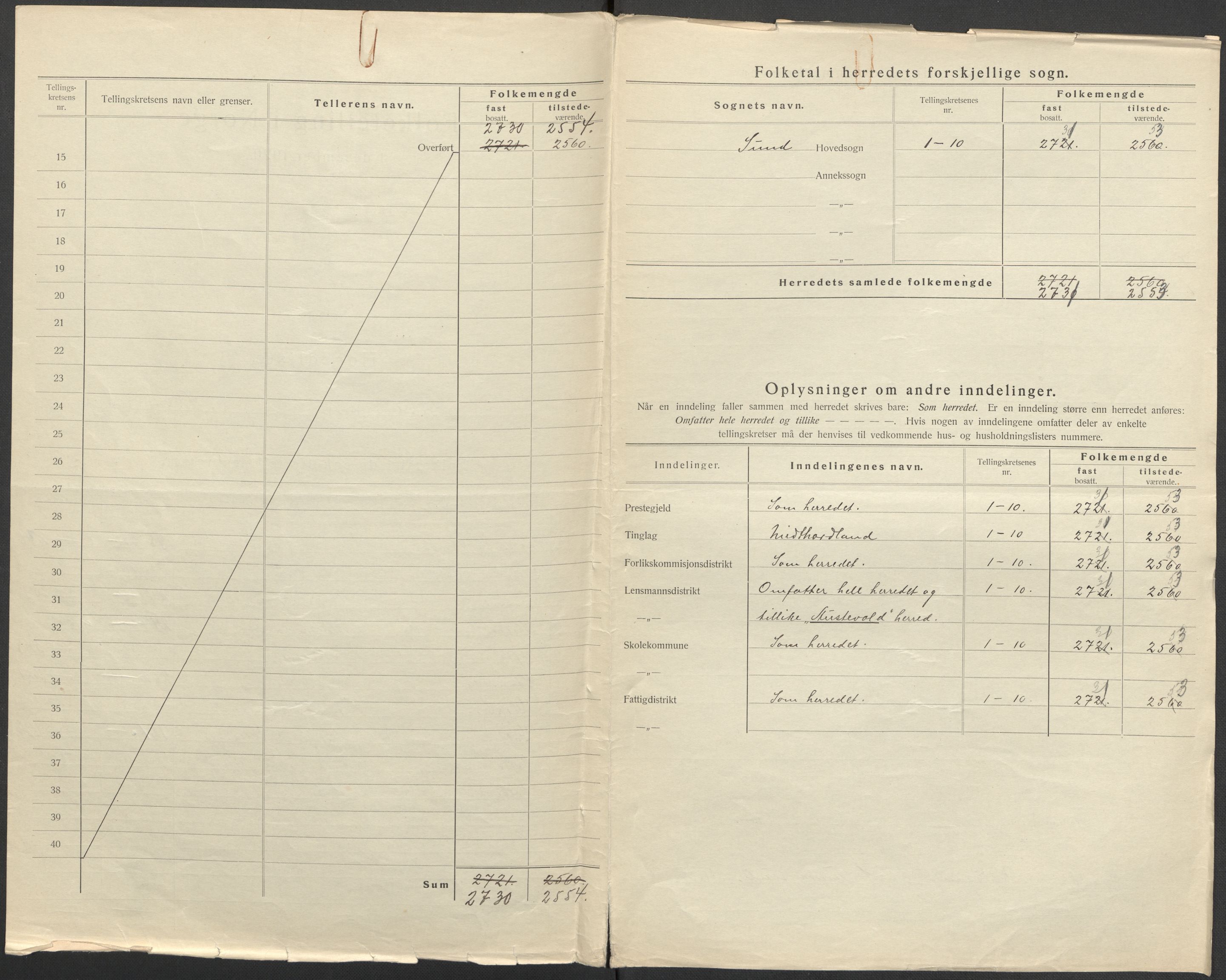 SAB, 1920 census for Sund, 1920, p. 3