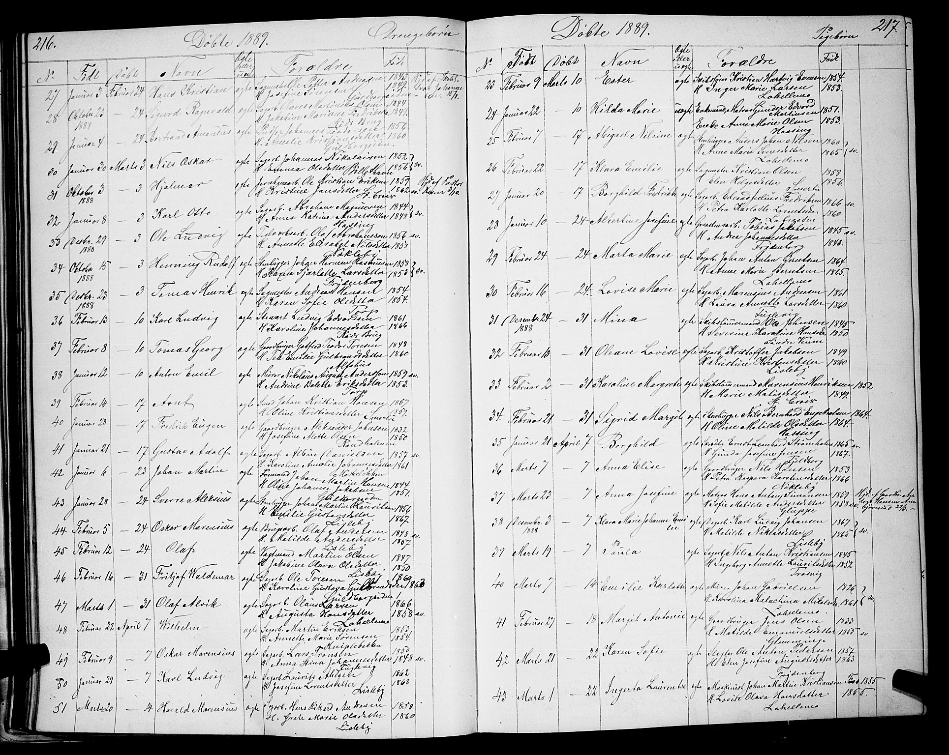 Glemmen prestekontor Kirkebøker, AV/SAO-A-10908/G/Ga/L0005: Parish register (copy) no. 5, 1876-1893, p. 216-217