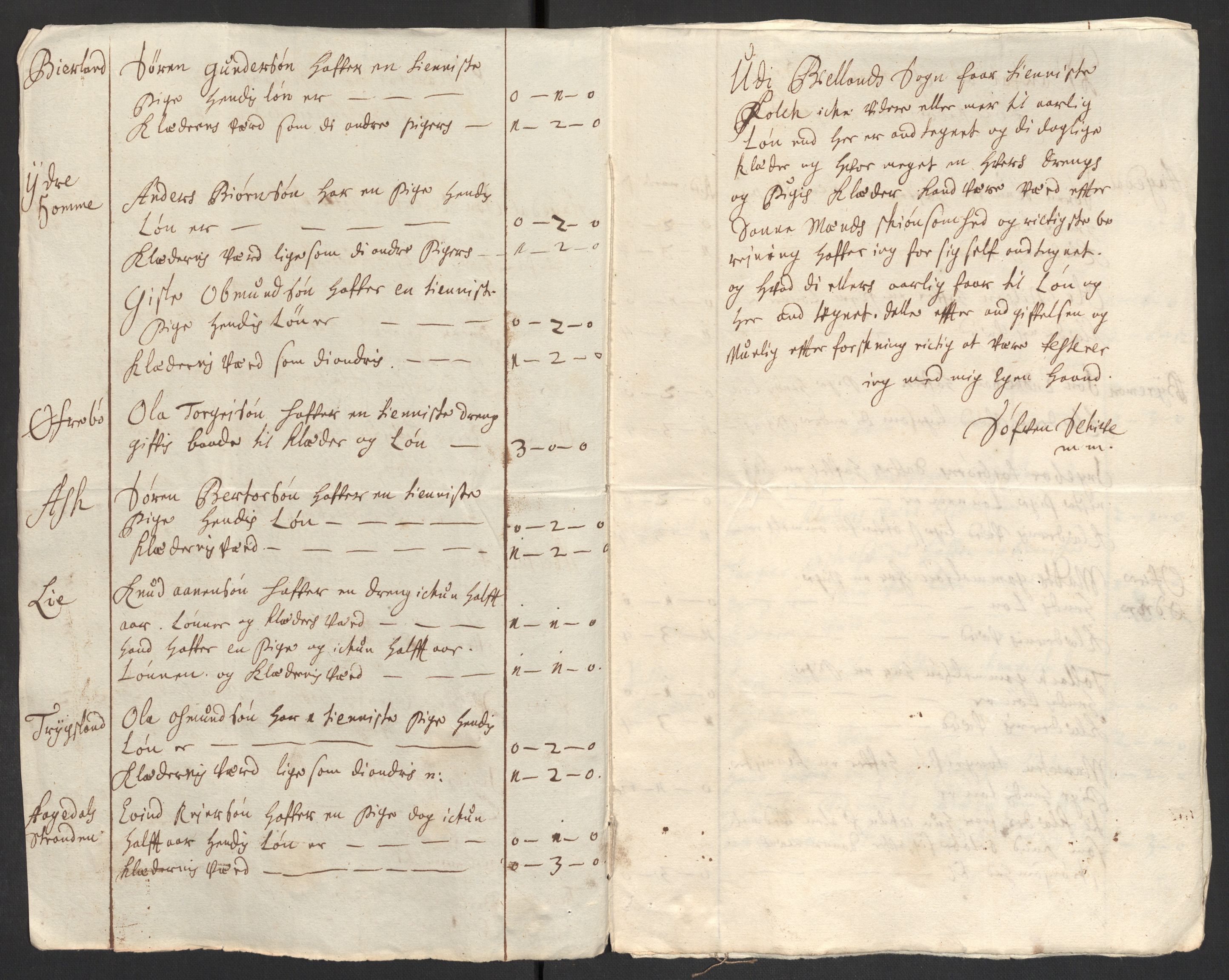 Rentekammeret inntil 1814, Reviderte regnskaper, Fogderegnskap, RA/EA-4092/R43/L2554: Fogderegnskap Lista og Mandal, 1711, p. 324