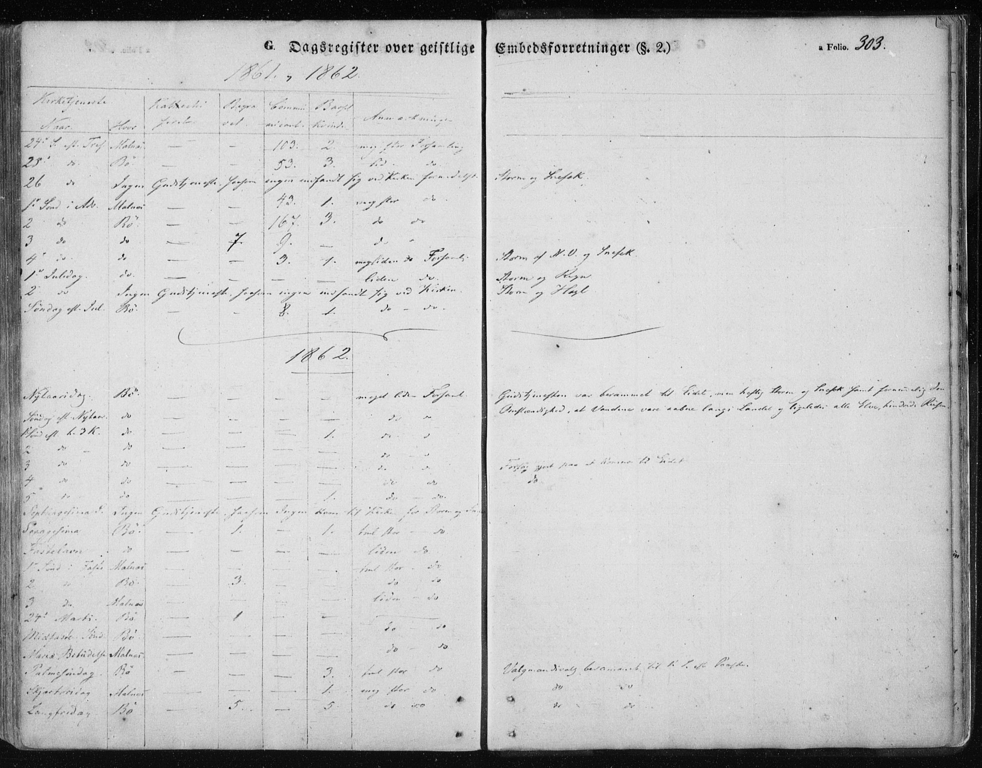 Ministerialprotokoller, klokkerbøker og fødselsregistre - Nordland, AV/SAT-A-1459/891/L1300: Parish register (official) no. 891A05, 1856-1870, p. 303