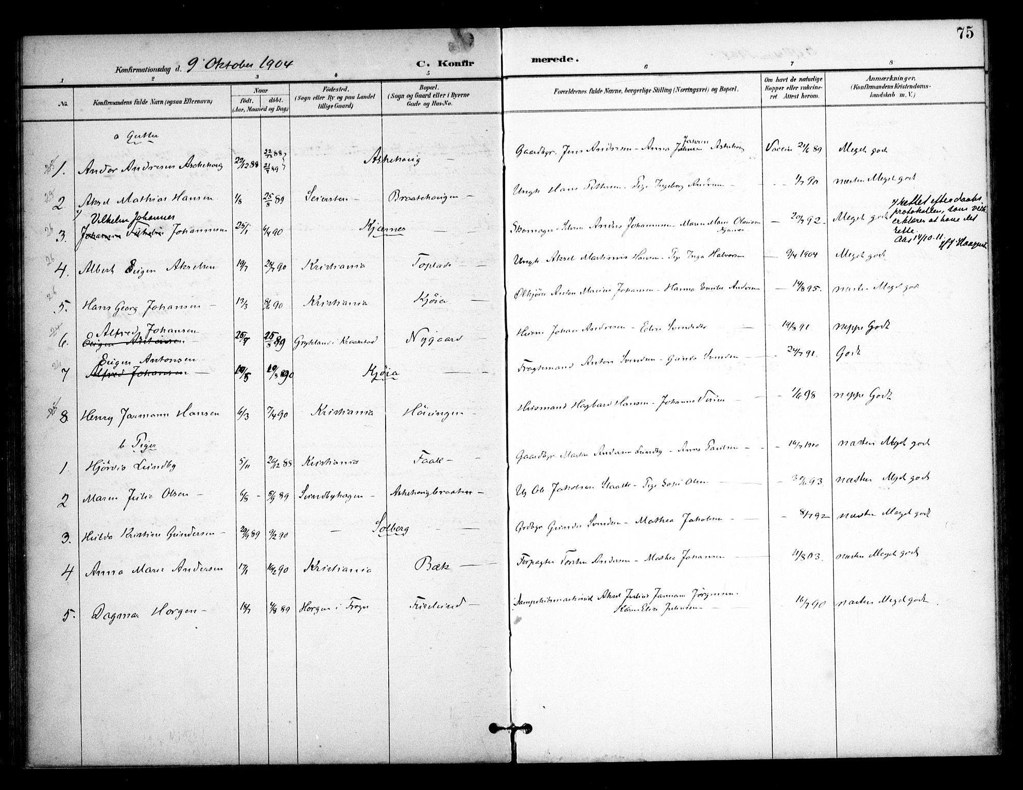 Ås prestekontor Kirkebøker, SAO/A-10894/F/Fb/L0002: Parish register (official) no. II 2, 1895-1916, p. 75