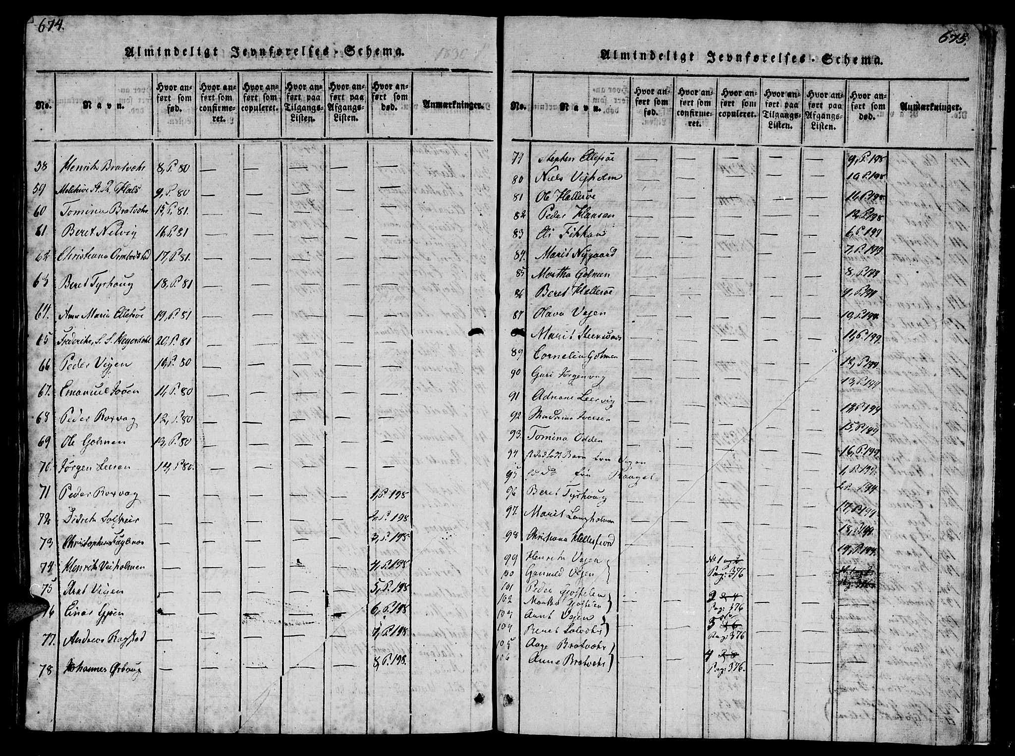 Ministerialprotokoller, klokkerbøker og fødselsregistre - Møre og Romsdal, AV/SAT-A-1454/581/L0933: Parish register (official) no. 581A03 /1, 1819-1836, p. 674-675